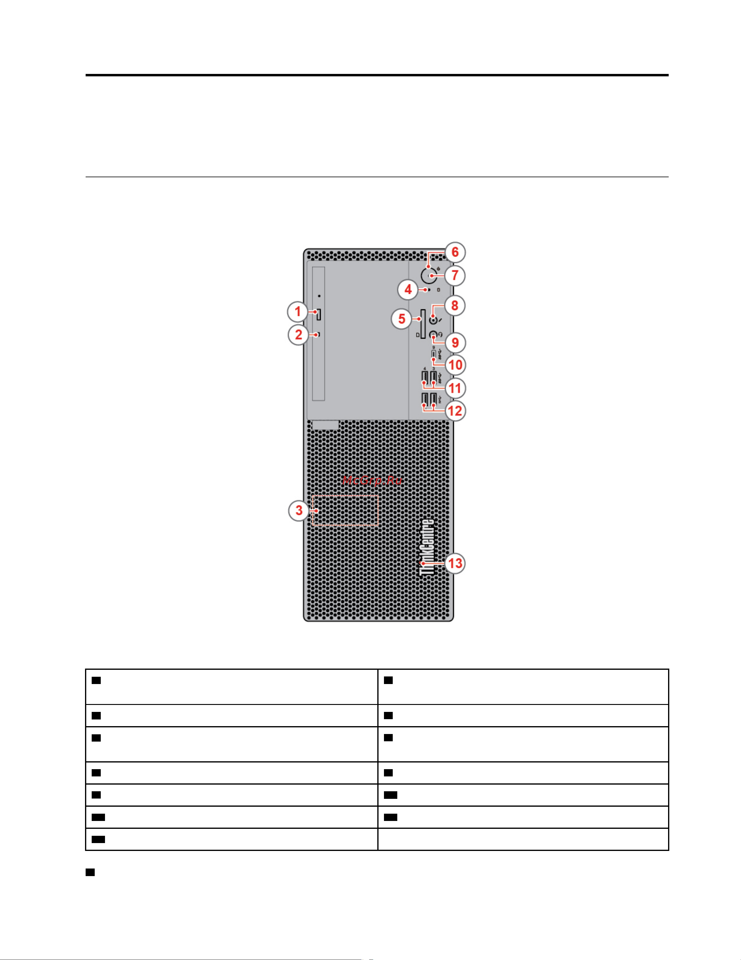 Lenovo ThinkCentre M720t [5/86] Глава 1 обзор