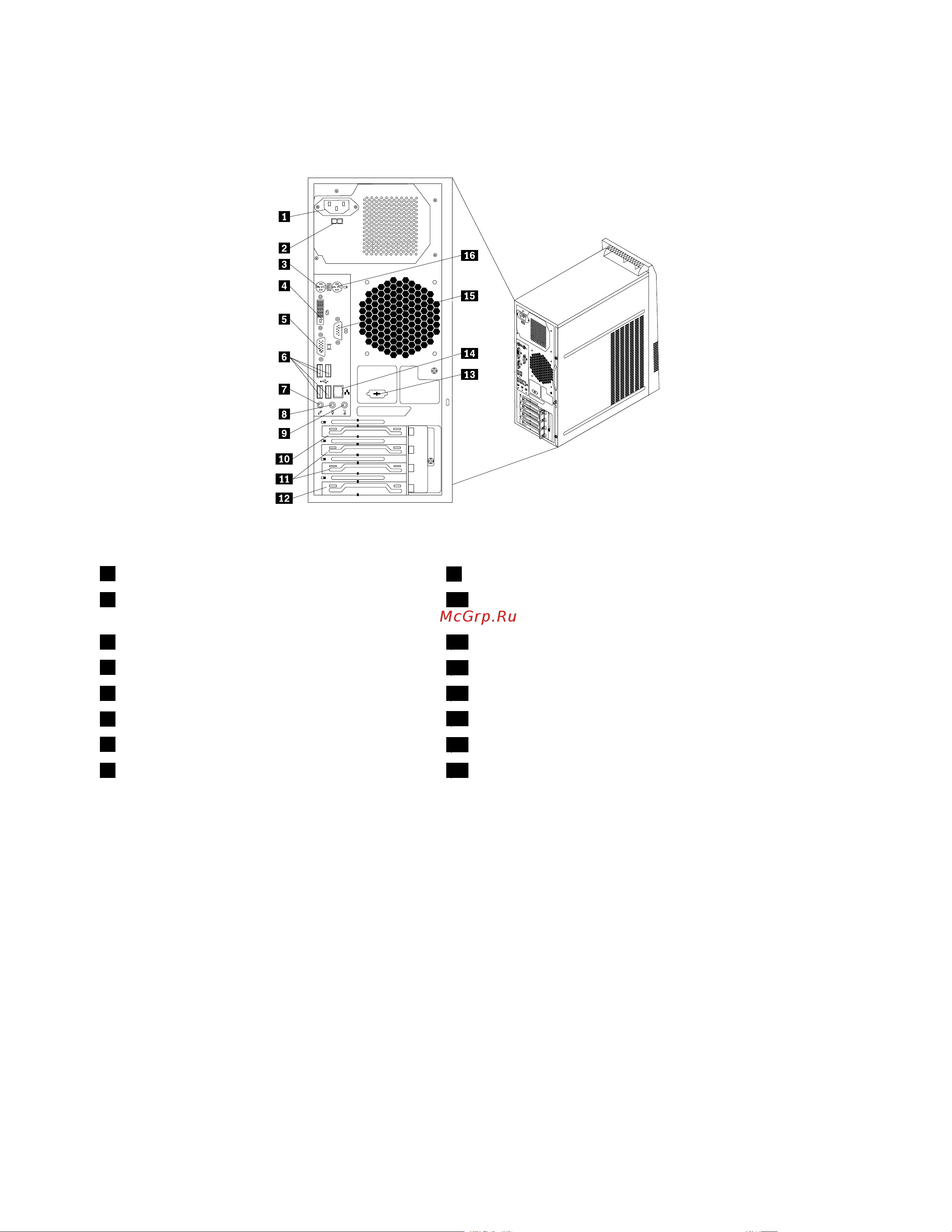 Lenovo ThinkCentre M75e (Tower Form Factor) [16/86] Разъемы на задней панели компьютера имеют цветовую маркировку это помогает определить место подключения кабелей