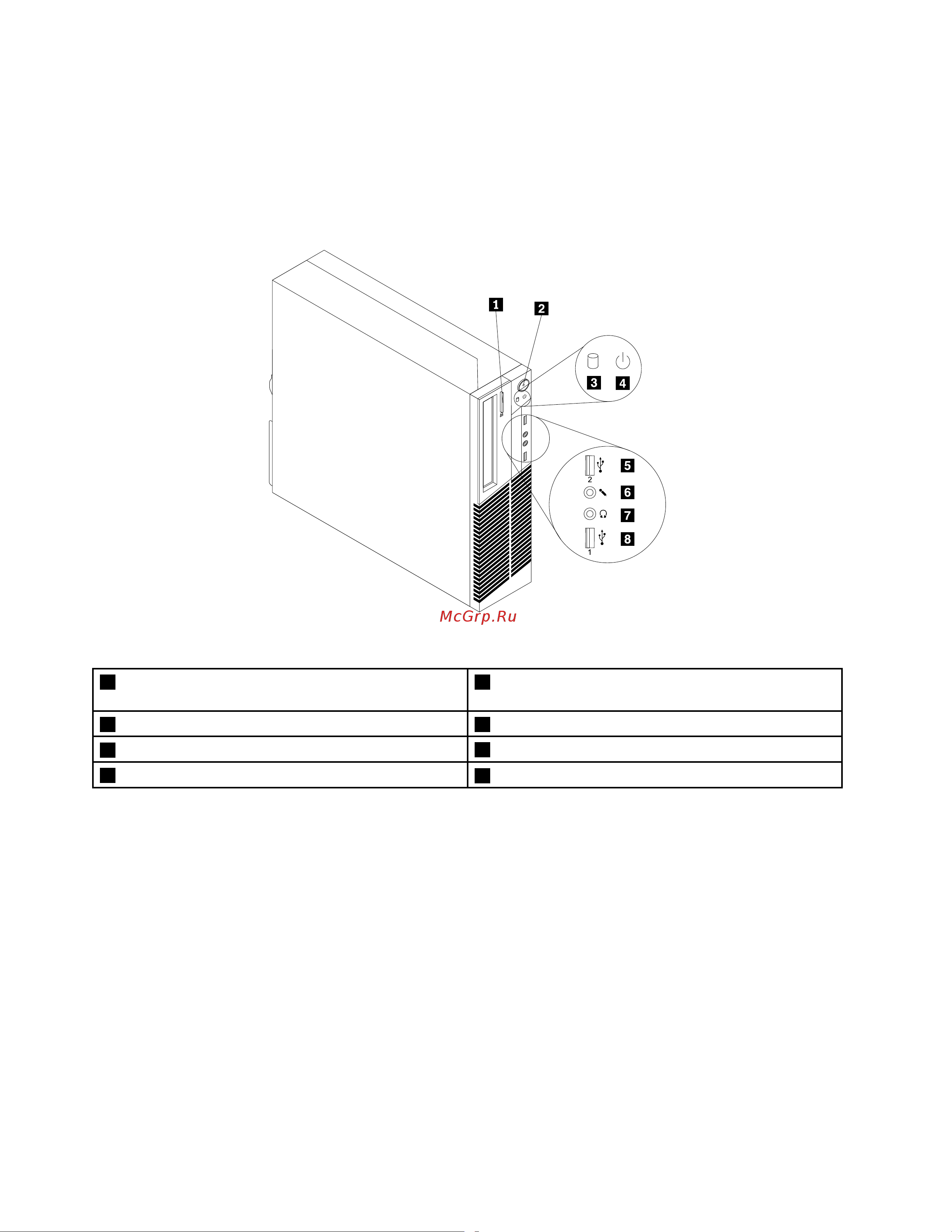 Lenovo ThinkCentre M78 (Small Form Factor) [22/174] Расположение разъемов органов управления и индикаторов на лицевой панели компьютера