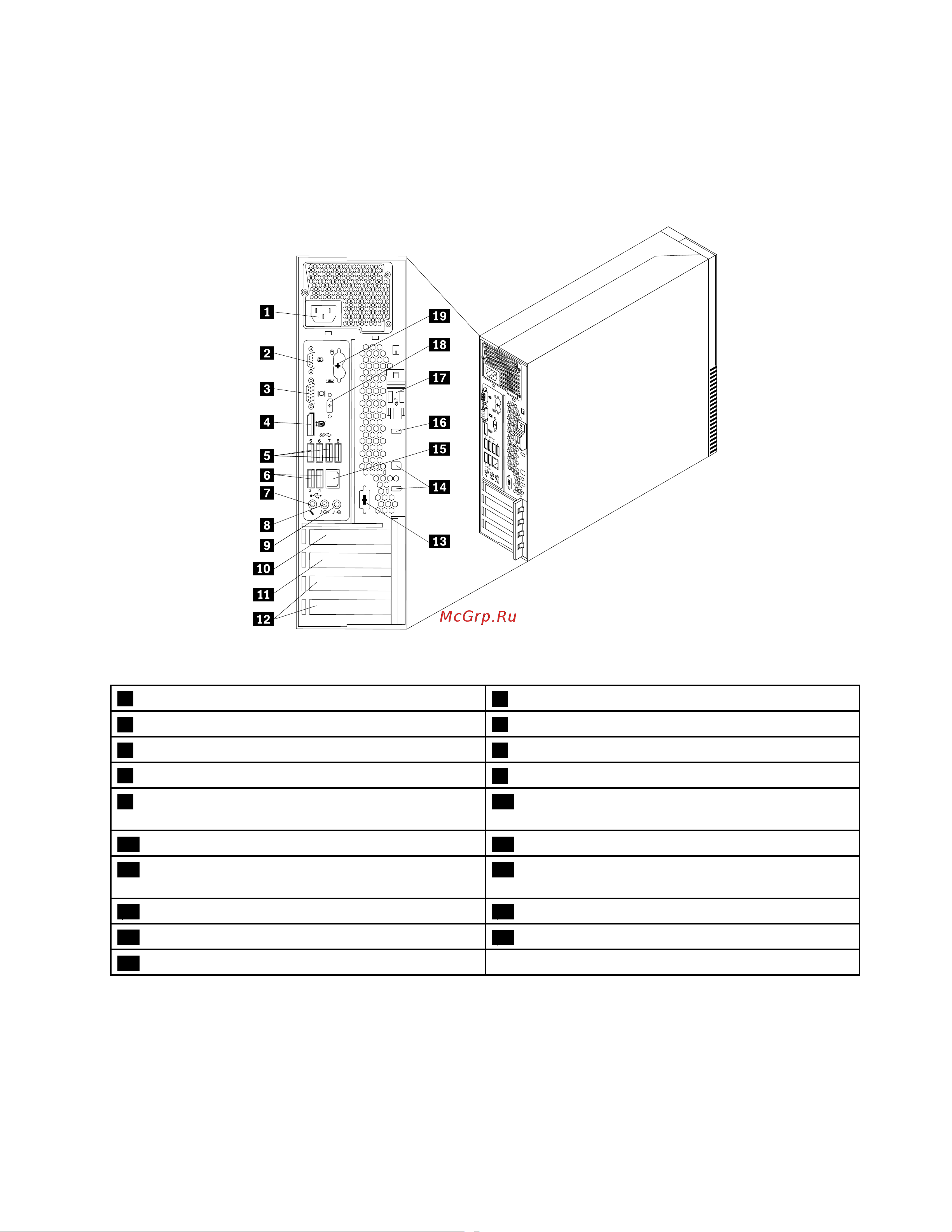 Lenovo ThinkCentre M78 (Small Form Factor) [23/174] Расположение разъемов на задней панели компьютера