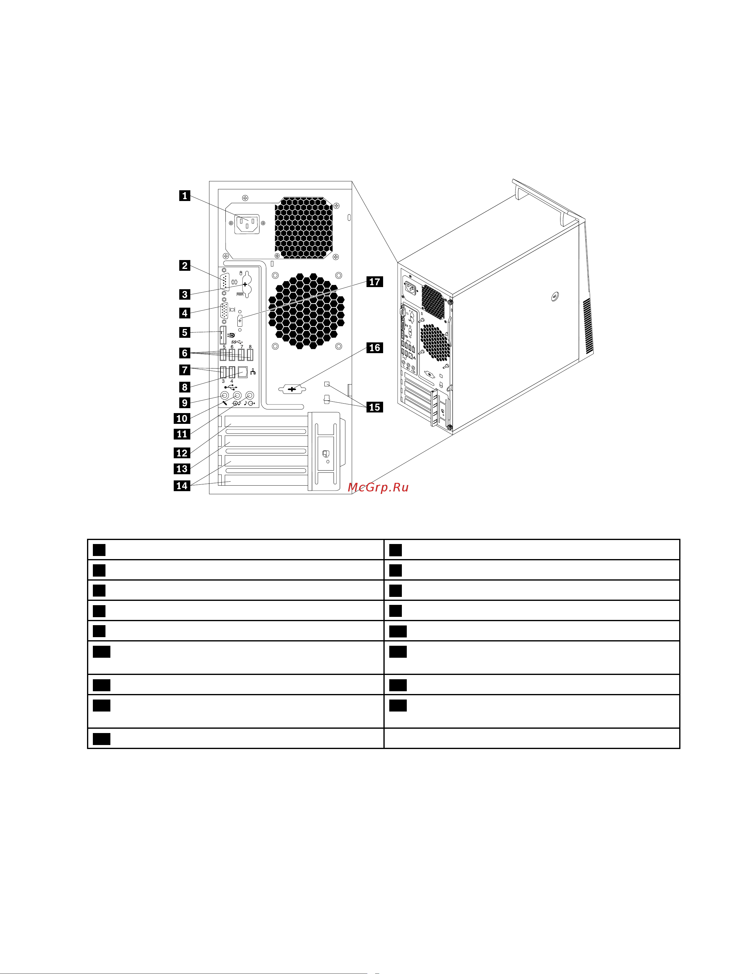 Lenovo ThinkCentre M78 (Tower Form Factor) [23/176] Расположение разъемов на задней панели компьютера