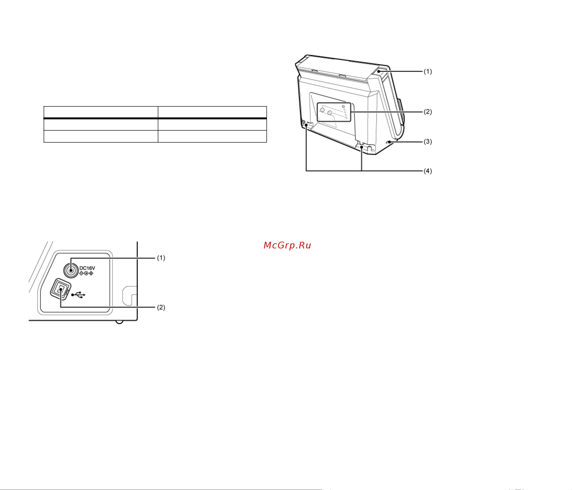 Canon imageFORMULA DR-C225 II (W II) [6/120] Вид сзади