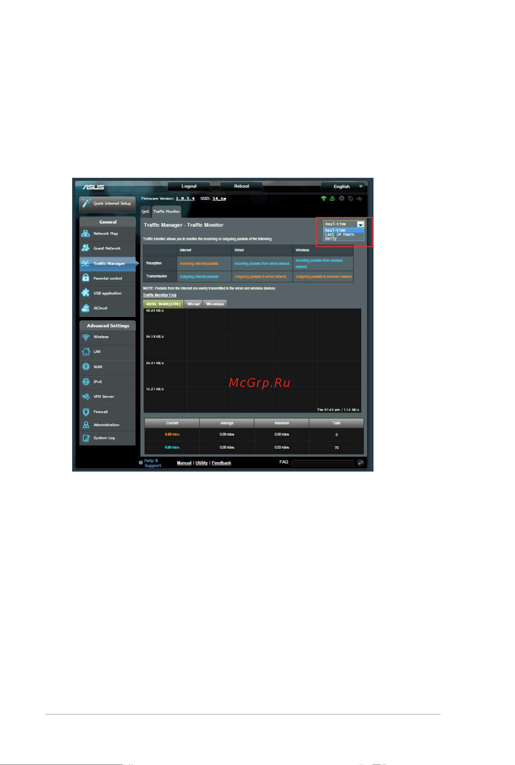 Asus DSL-N16U (UP) [26/66] Мониторинг трафика