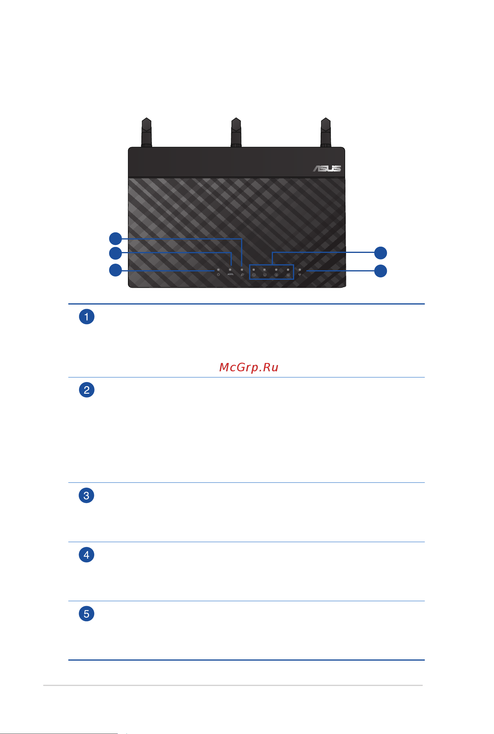 Asus DSL-N16U (UP) [6/66] Аппаратные функции