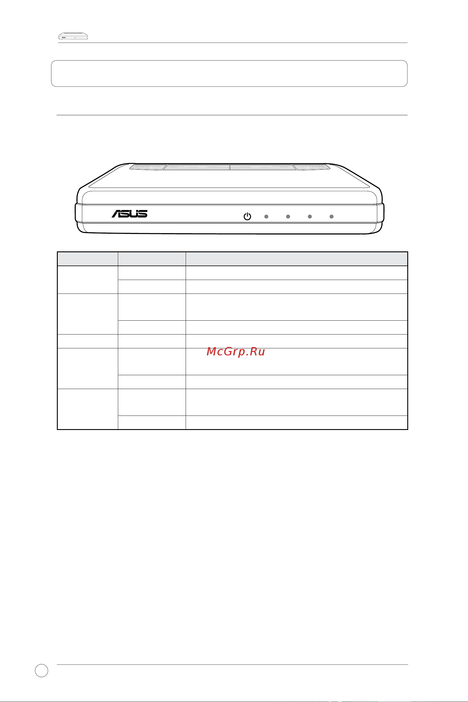 Asus WL-AM602 [6/48] Знакомство