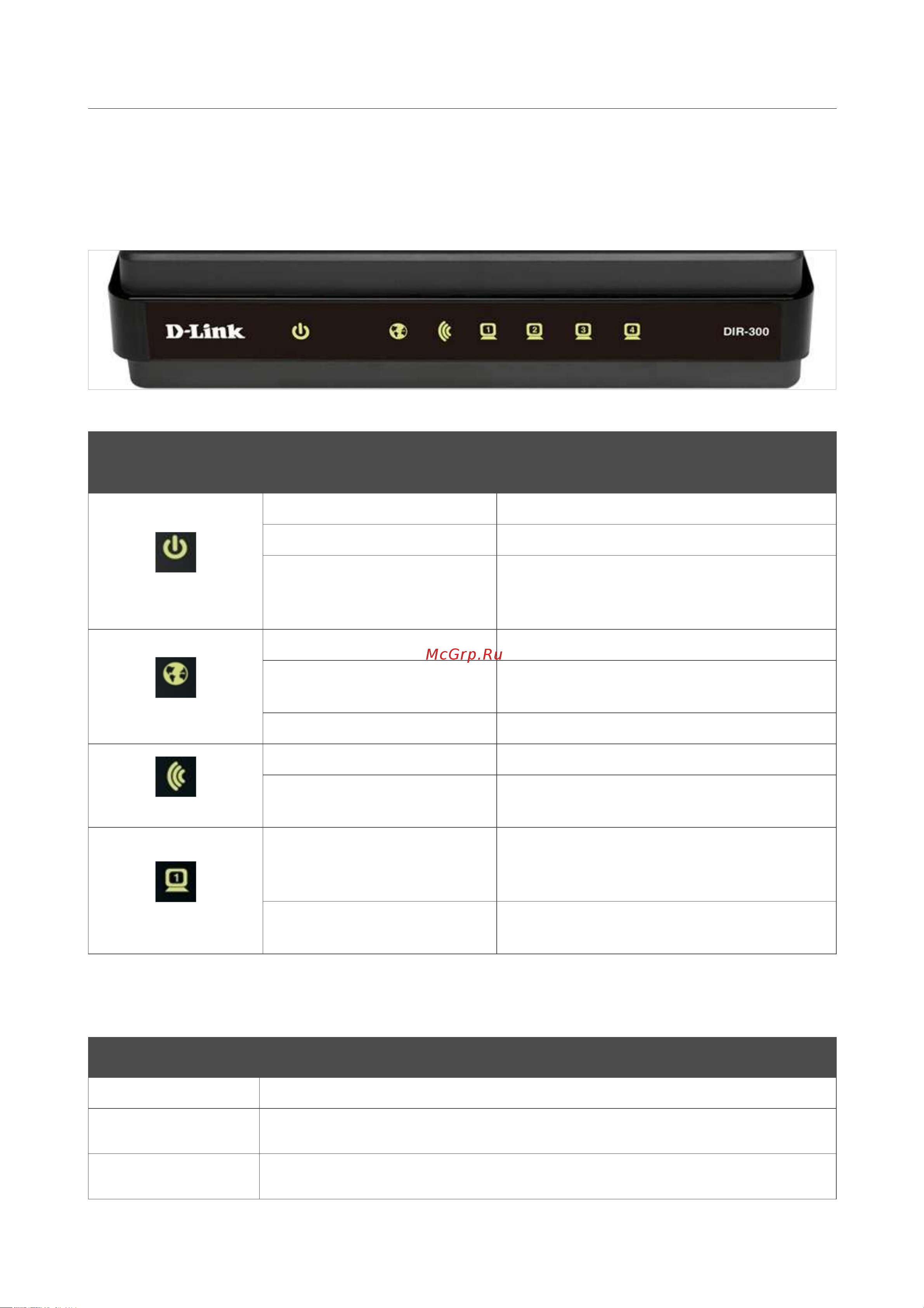 D-Link DIR-300NRU [9/100] Внешний вид устройства