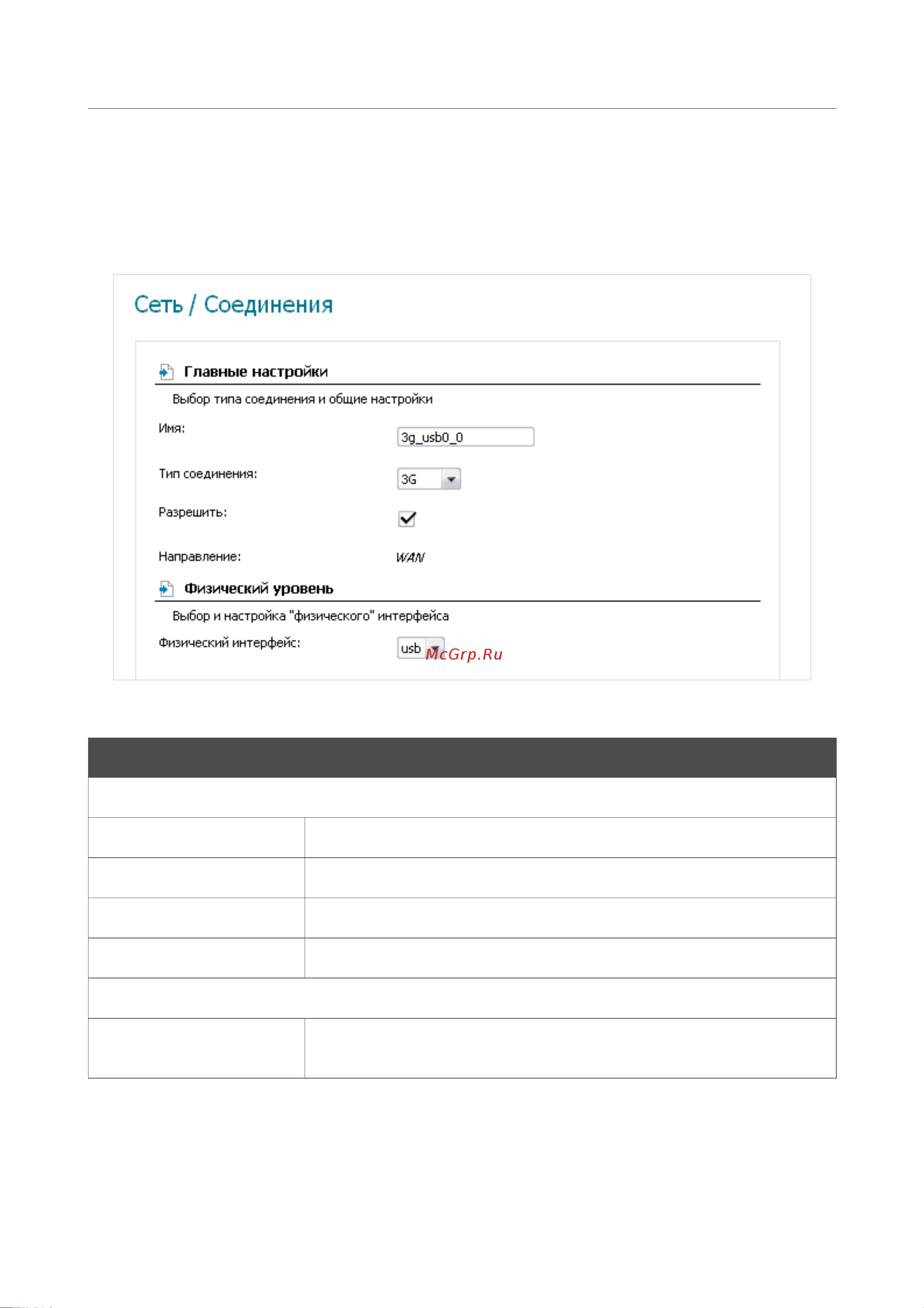 D-Link DSL-2650U_NRU [32/112] Создание 3g wan соединения