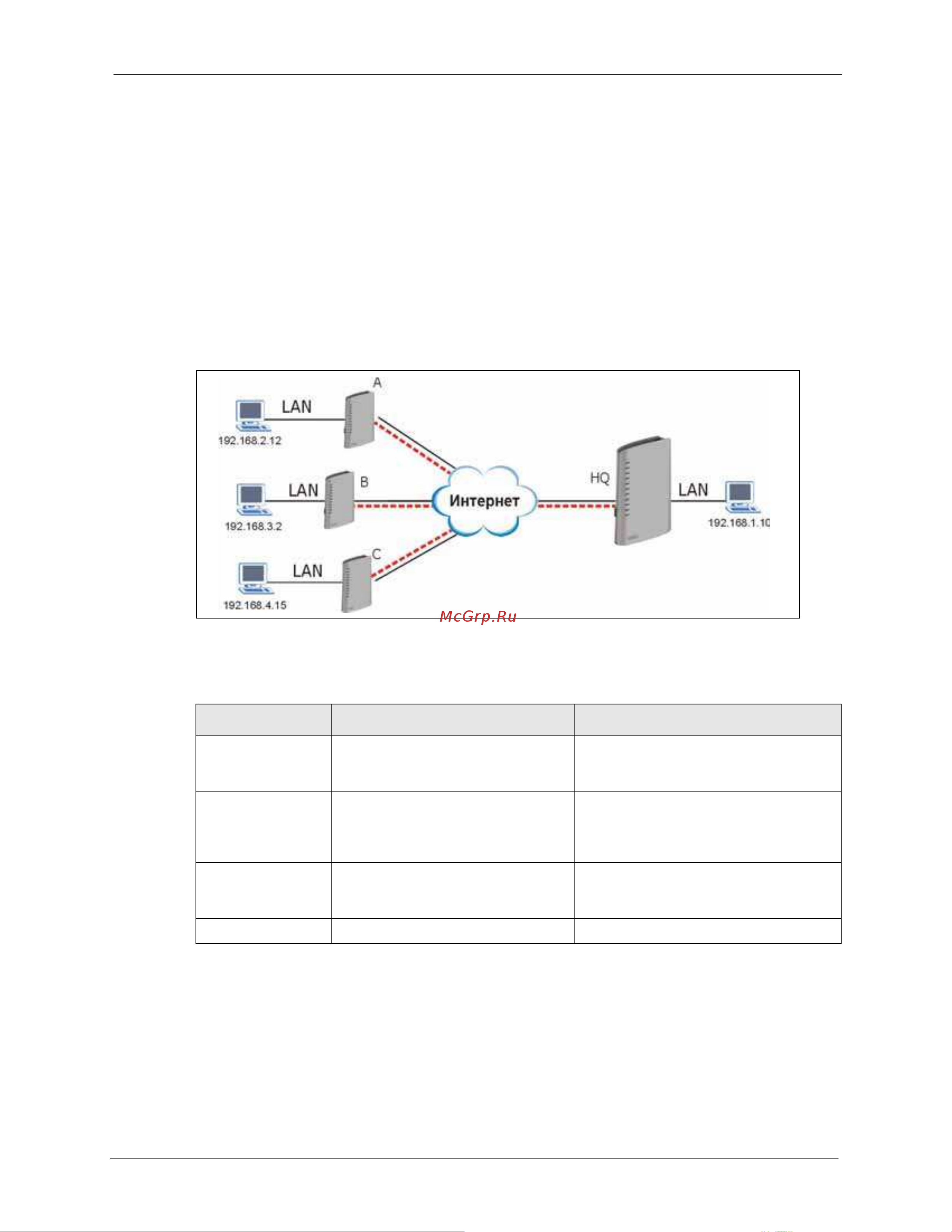 Zyxel P-2602H_P-2602HW [269/465] C p 2602h hw ee
