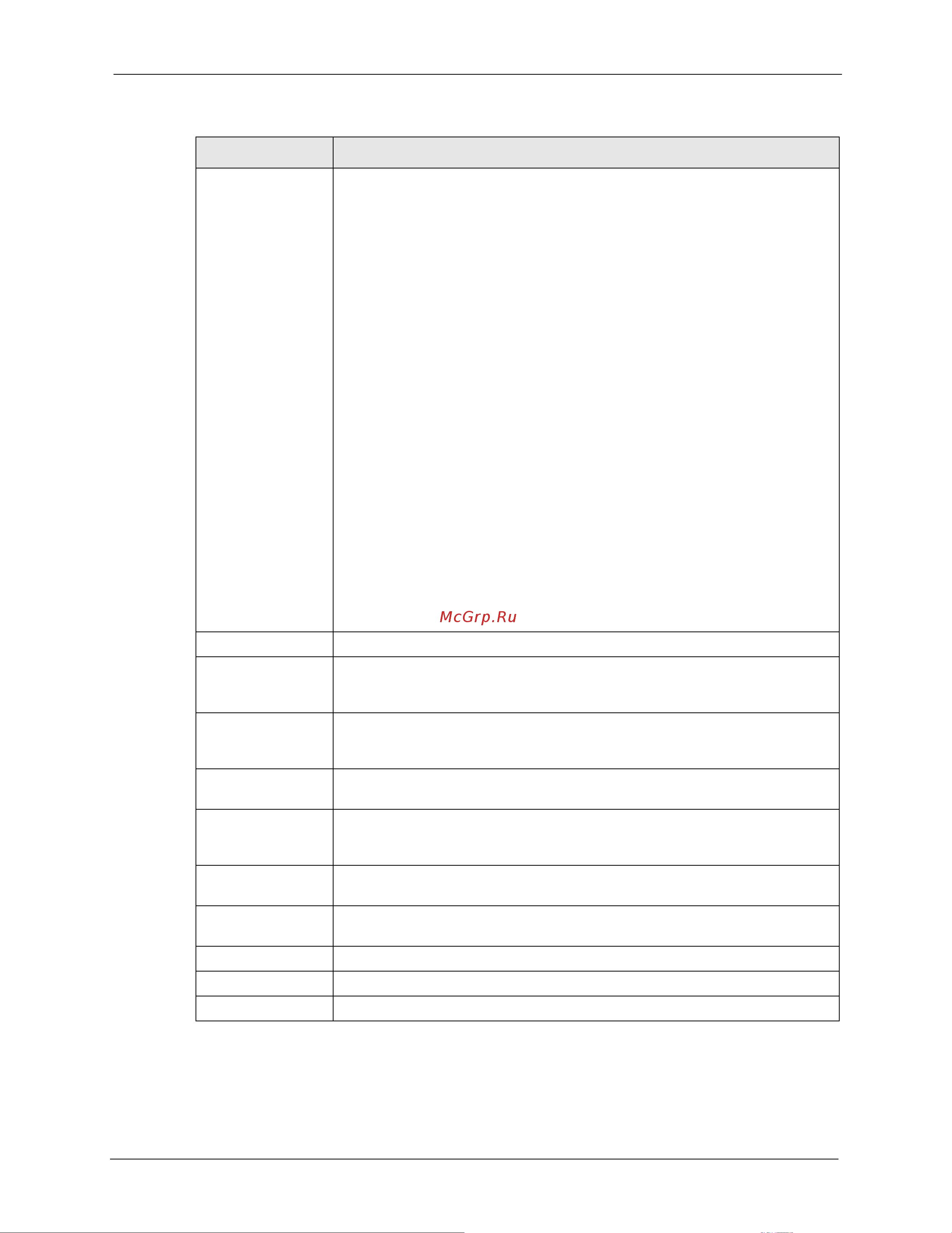 Zyxel P-2602H_P-2602HW [287/465] C p 2602h hw ee