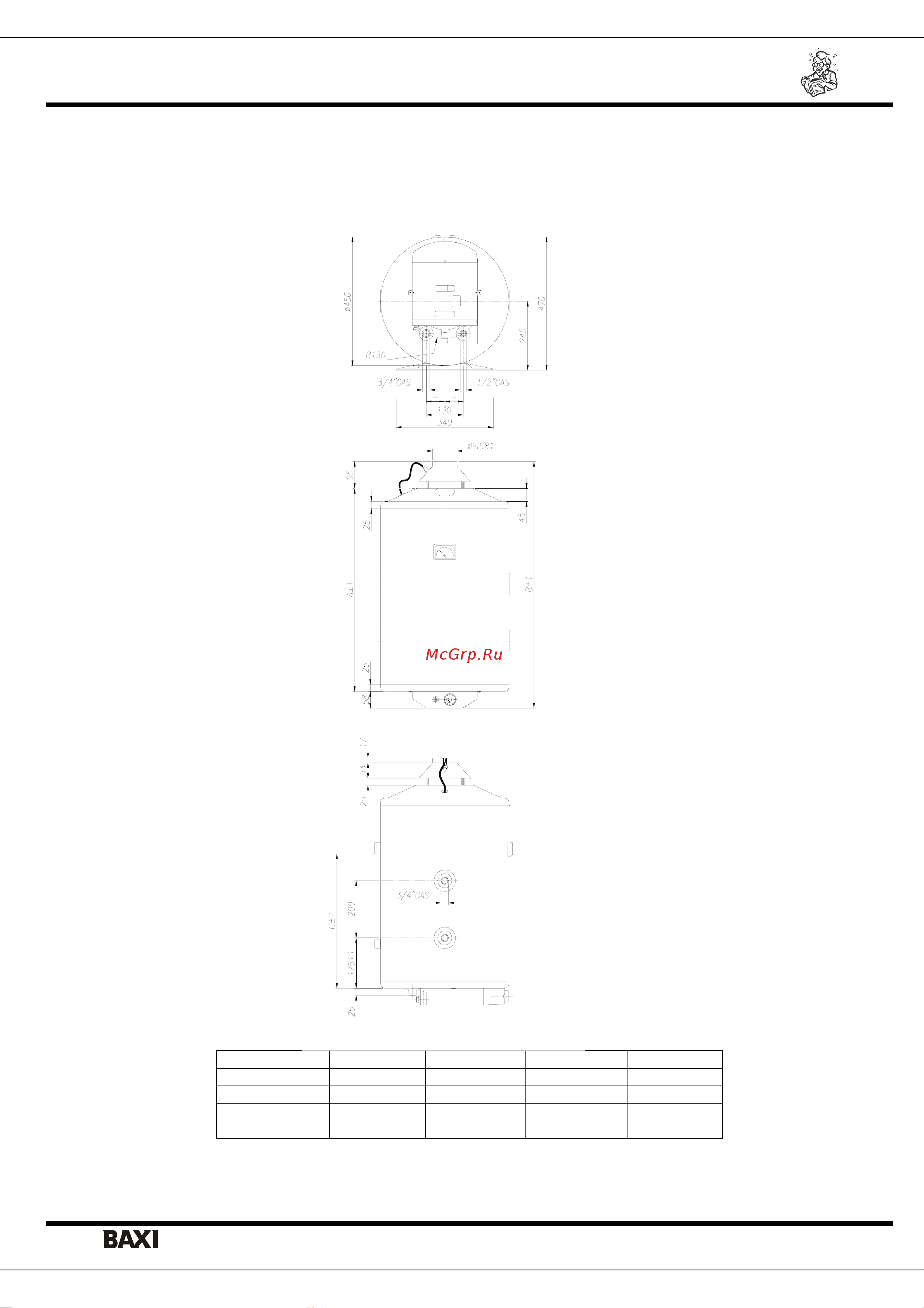 Baxi SAG2 50-80-100 [3/12] Sag2 50 80 100 ц