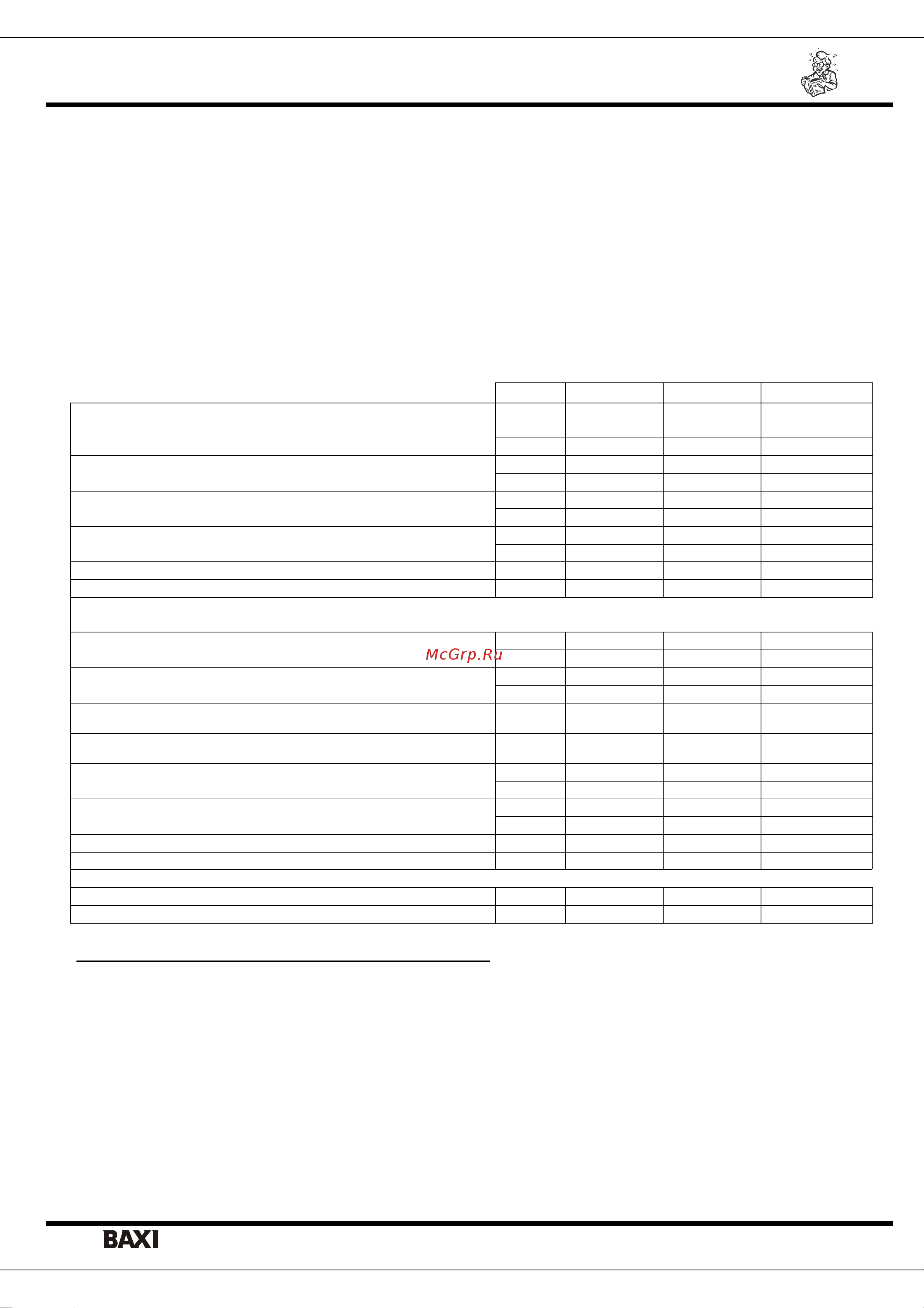 Baxi SAG2 50-80-100 [4/12] 15 c p 20