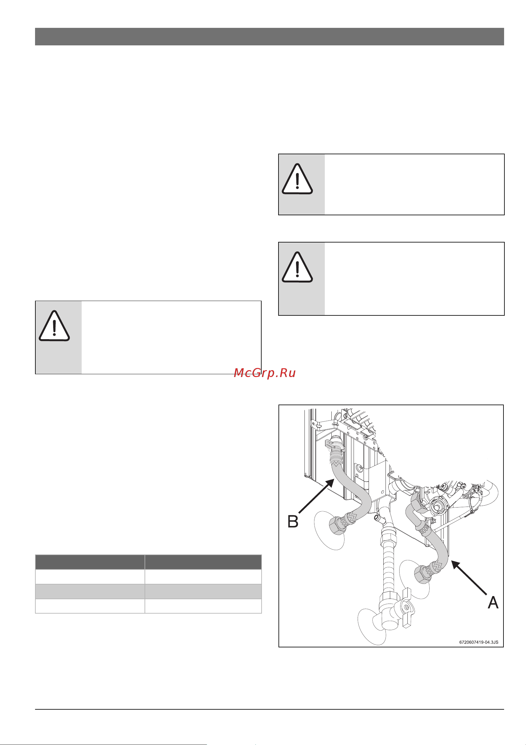 Bosch WR 13-2B (Therm 4000 O) [13/20] Температура поверхностей