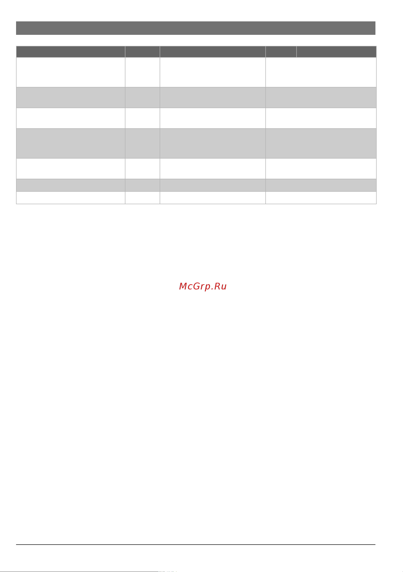 Bosch WR 13-2B (Therm 4000 O) [16/20] Переоборудование на другой вид газа
