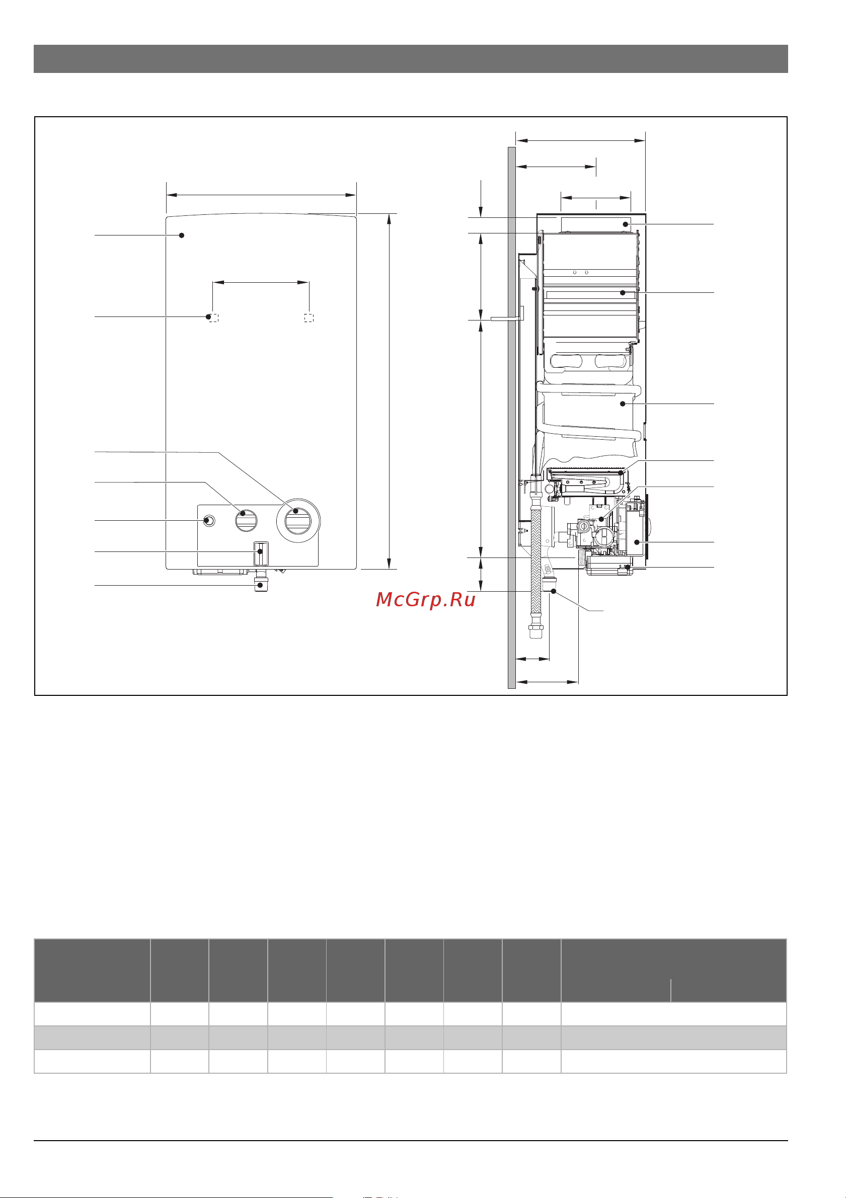 Bosch WR 13-2B (Therm 4000 O) [6/20] Габаритные размеры
