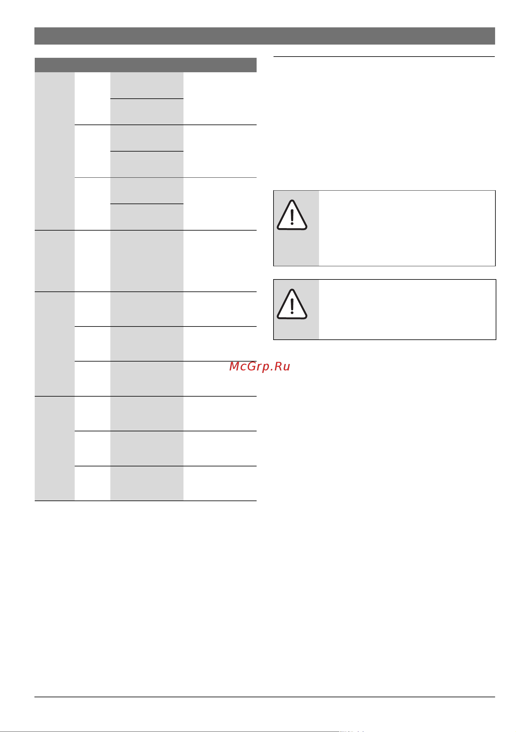 Bosch WTD 10 KG [19/28] Переналадка на другой вид газа