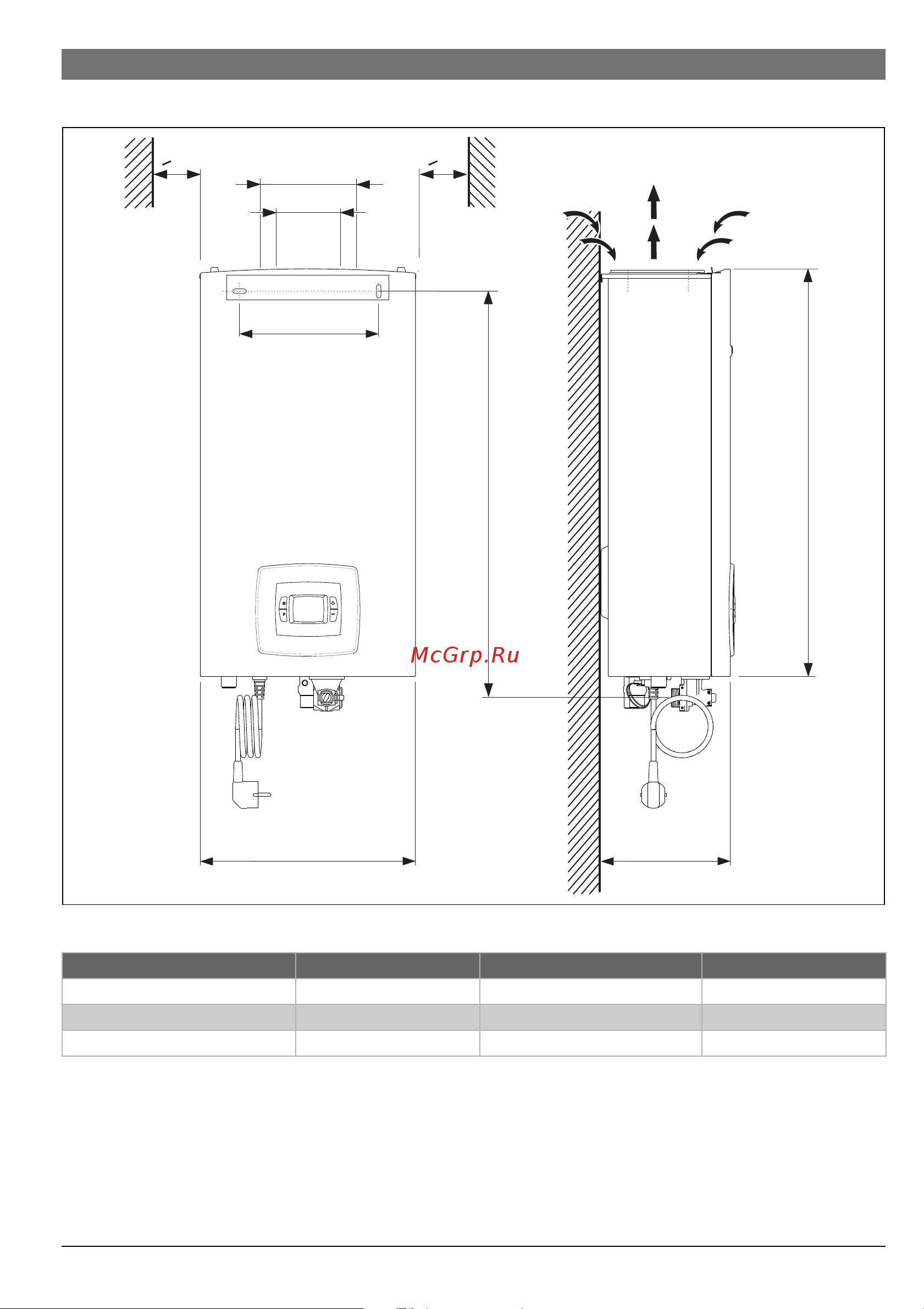 Bosch WTD 15 AME (Therm 4000 S) [7/32] Размеры и минимальные расстояния
