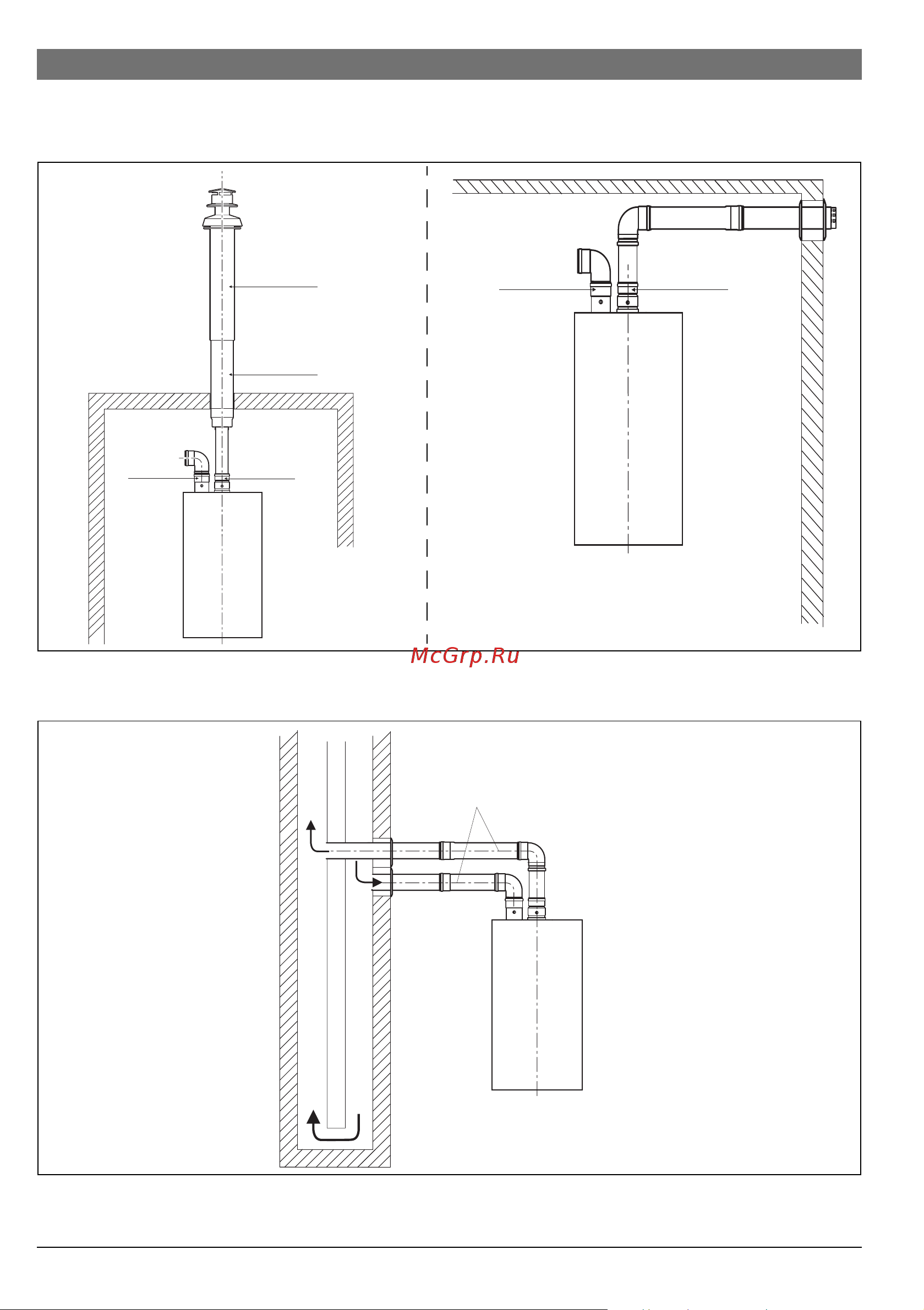 Bosch WTD 24 AME (Therm 6000 S) [22/44] Рекомендованные конструкции дымоходов