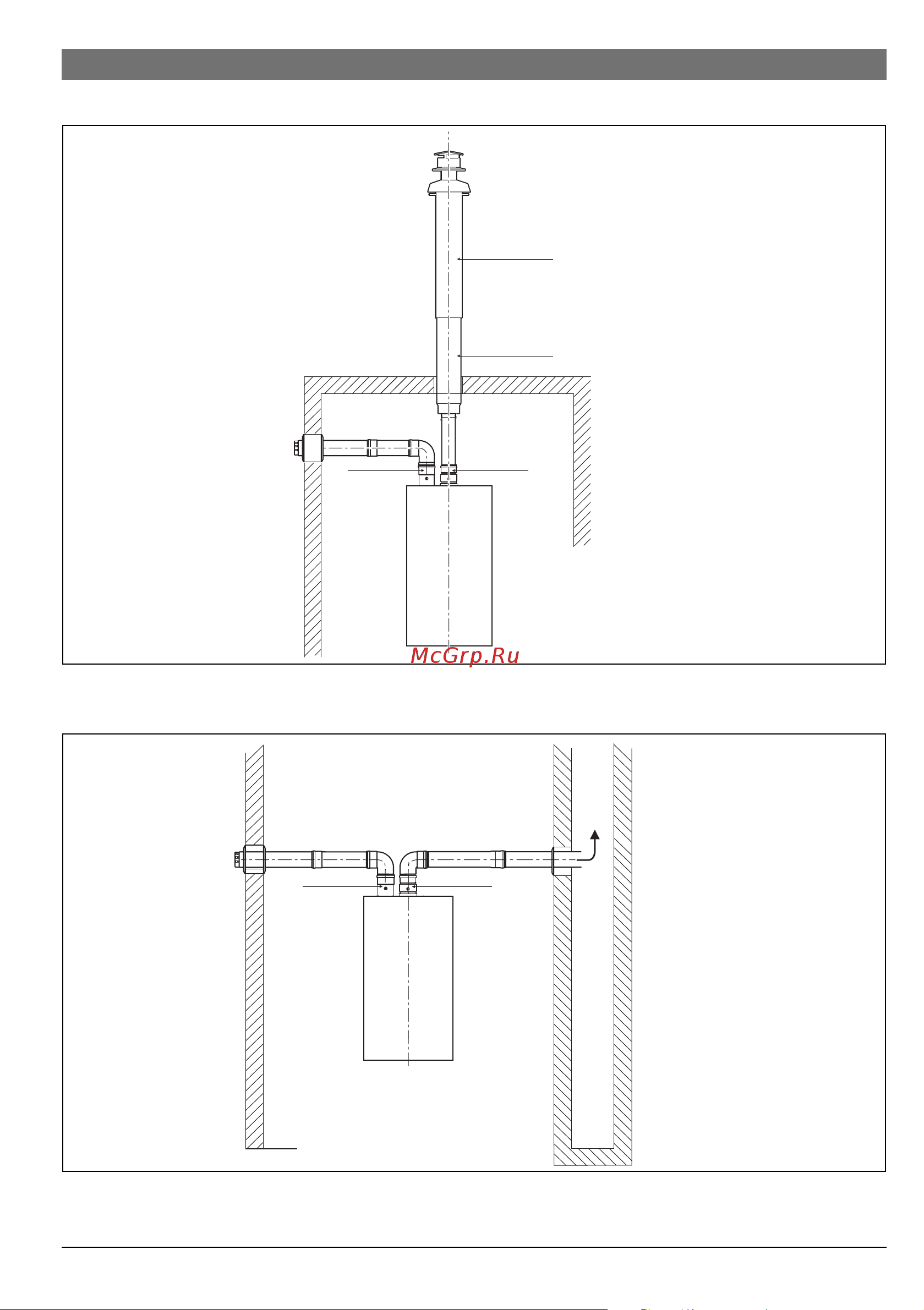Bosch WTD 24 AME (Therm 6000 S) [23/44] Дымоход типа c53