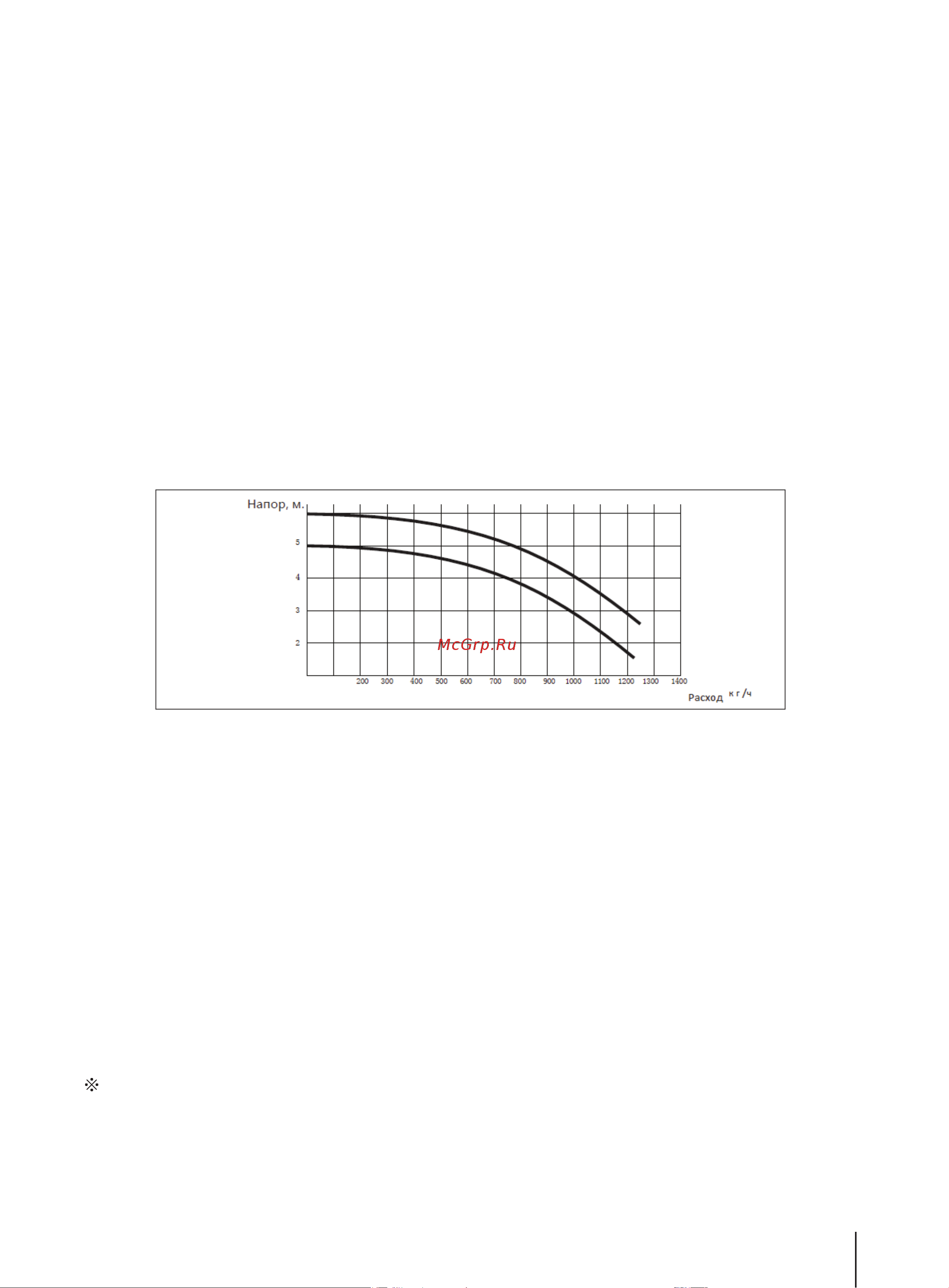 Haier L1P35-F21(T) [15/31] Установка датчика температуры наружного воздуха