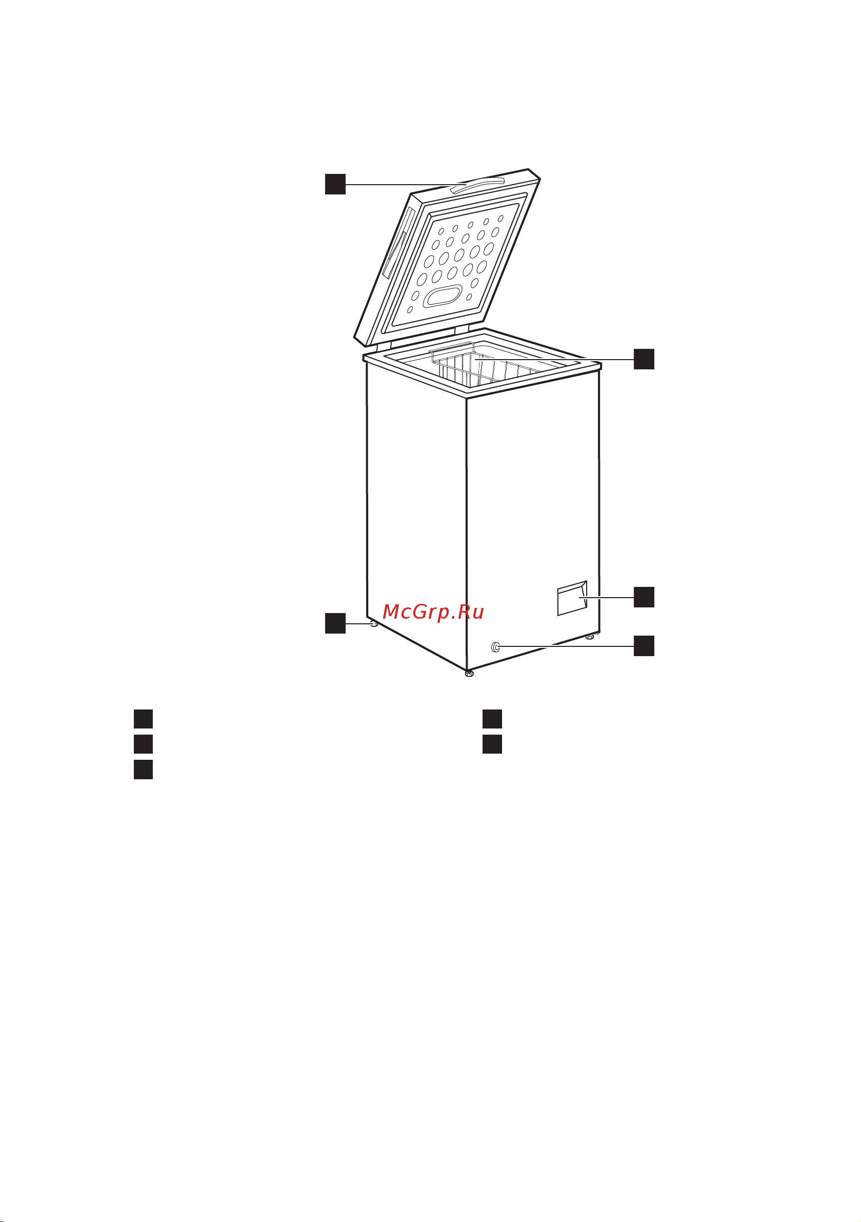 Electrolux LCB1AF10W0 [10/19] Общий обзор