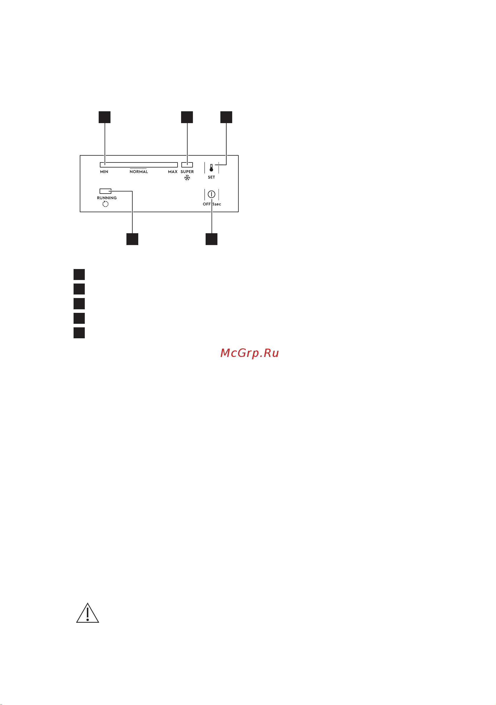 Electrolux LCB3LF26W0 [11/19] Панель управления
