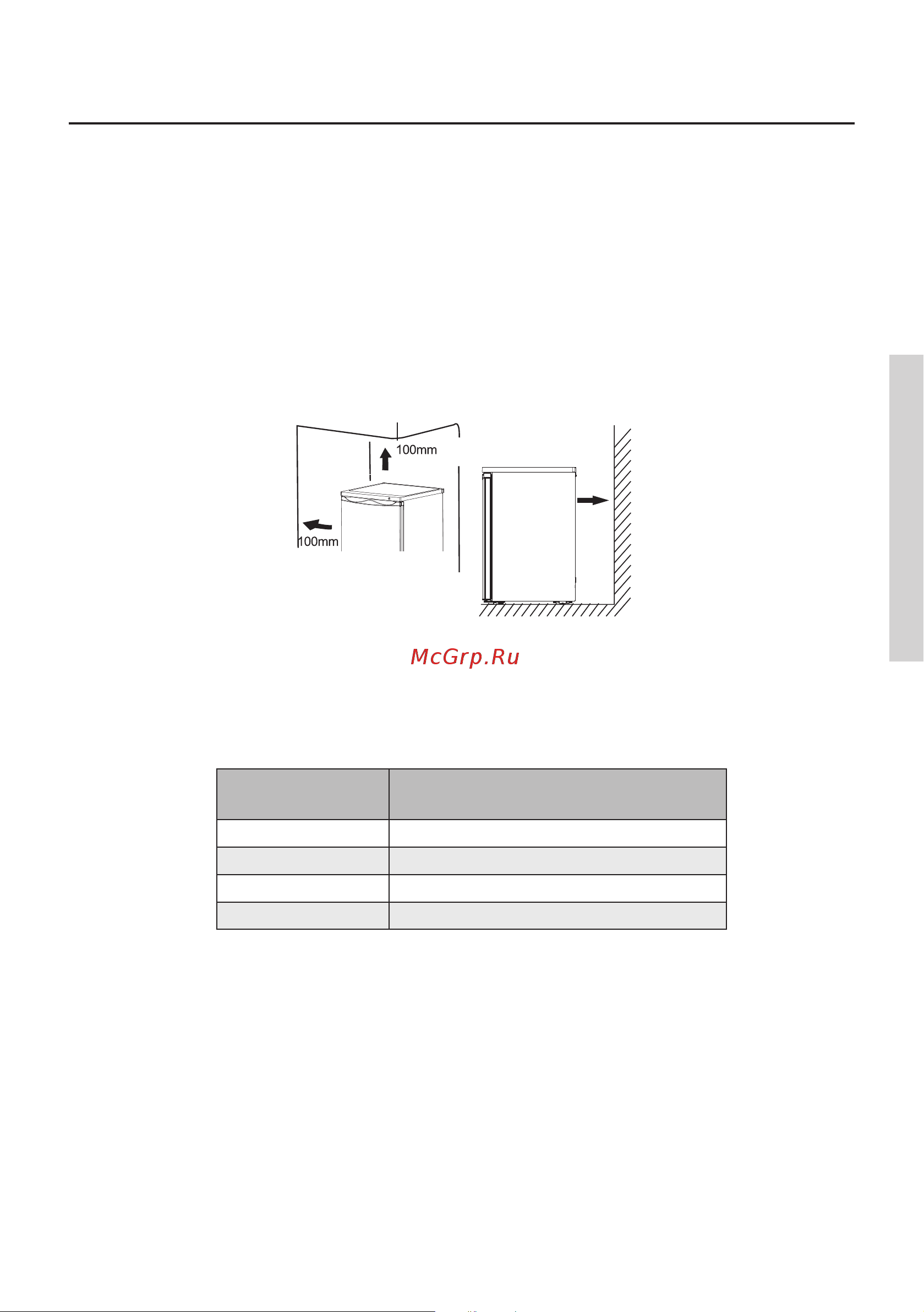Gorenje F491PW [11/30] Установка