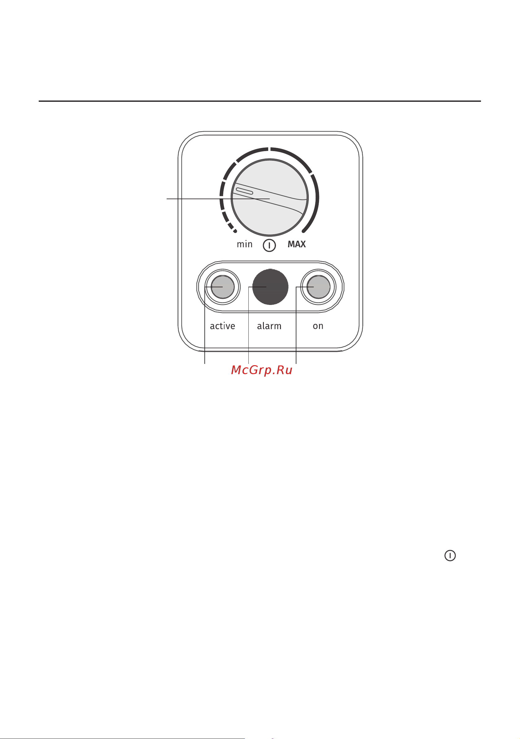 Gorenje FH15FPW [14/20] Панель управления и управление прибором