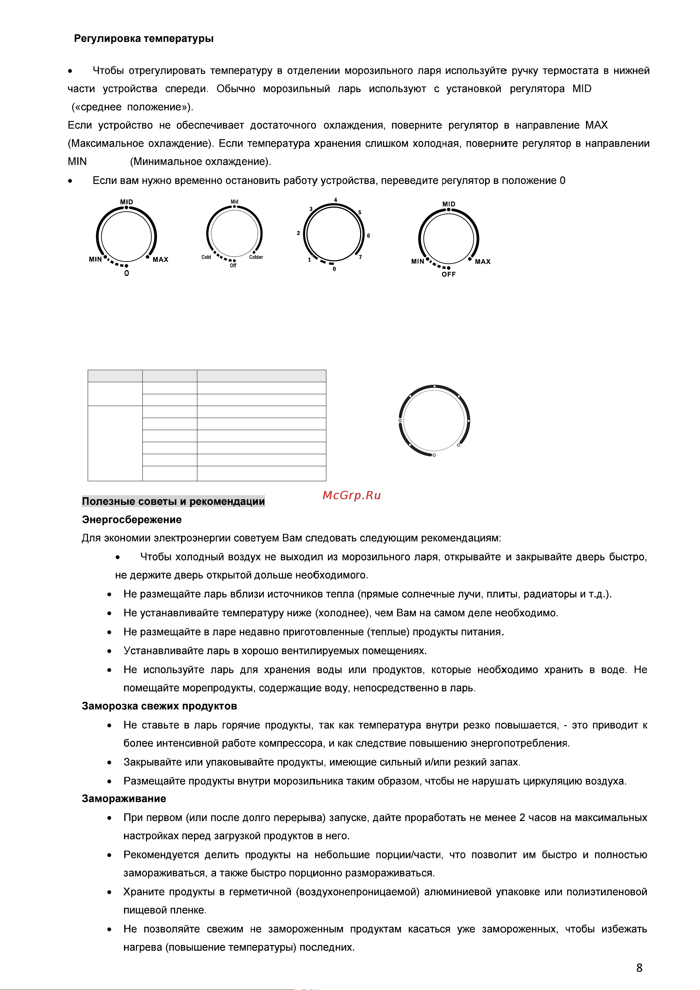 Hisense FC-386D4AW1 [8/12] Для моделей fc125d4bw1 fc184d4bw1 fc258d4bw1 fc325d4bw1 fc386d4aw1 fc 53dd4sa fc 66dd4sa