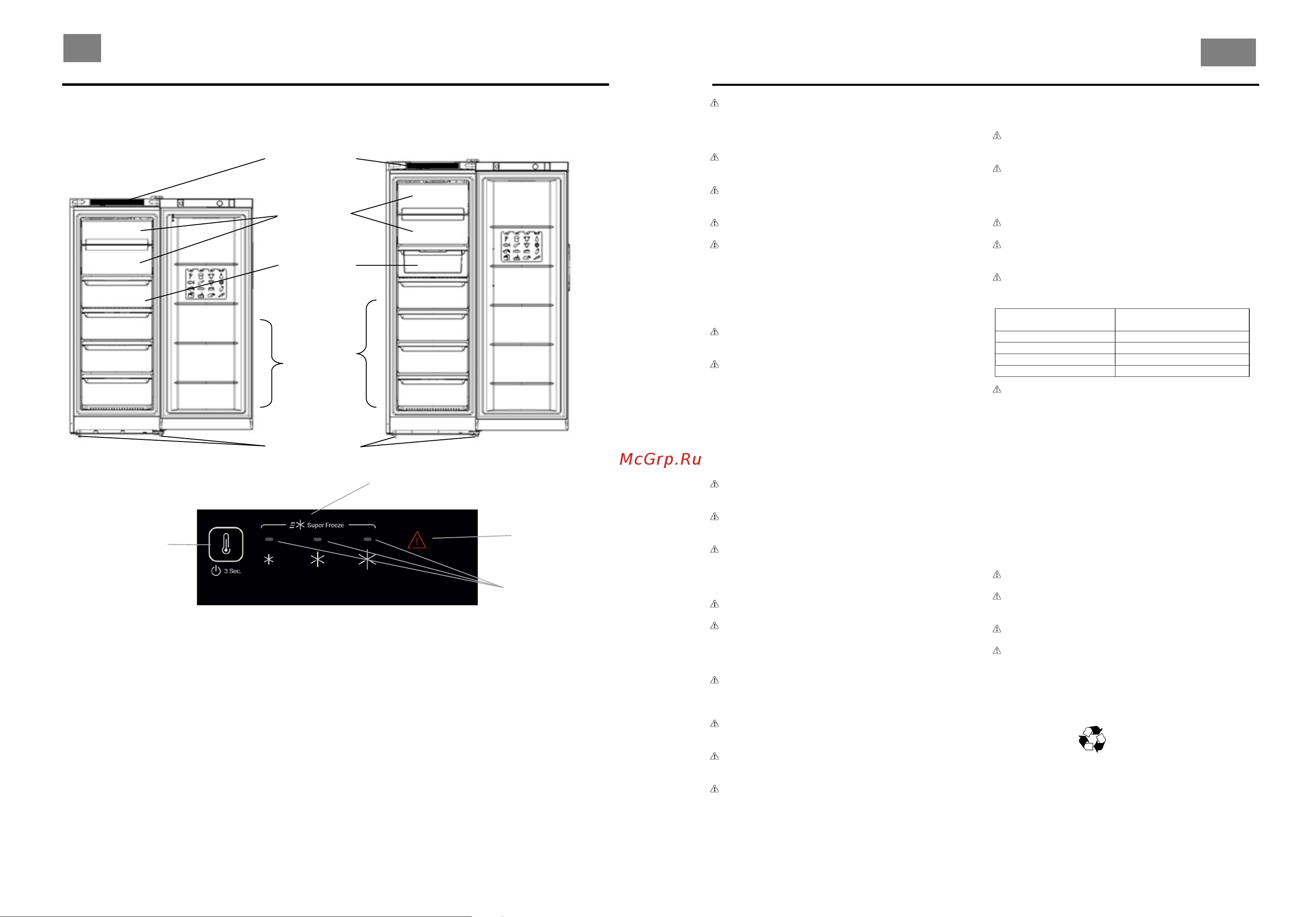 Indesit DFZ 4150 [4/8] Панель управления