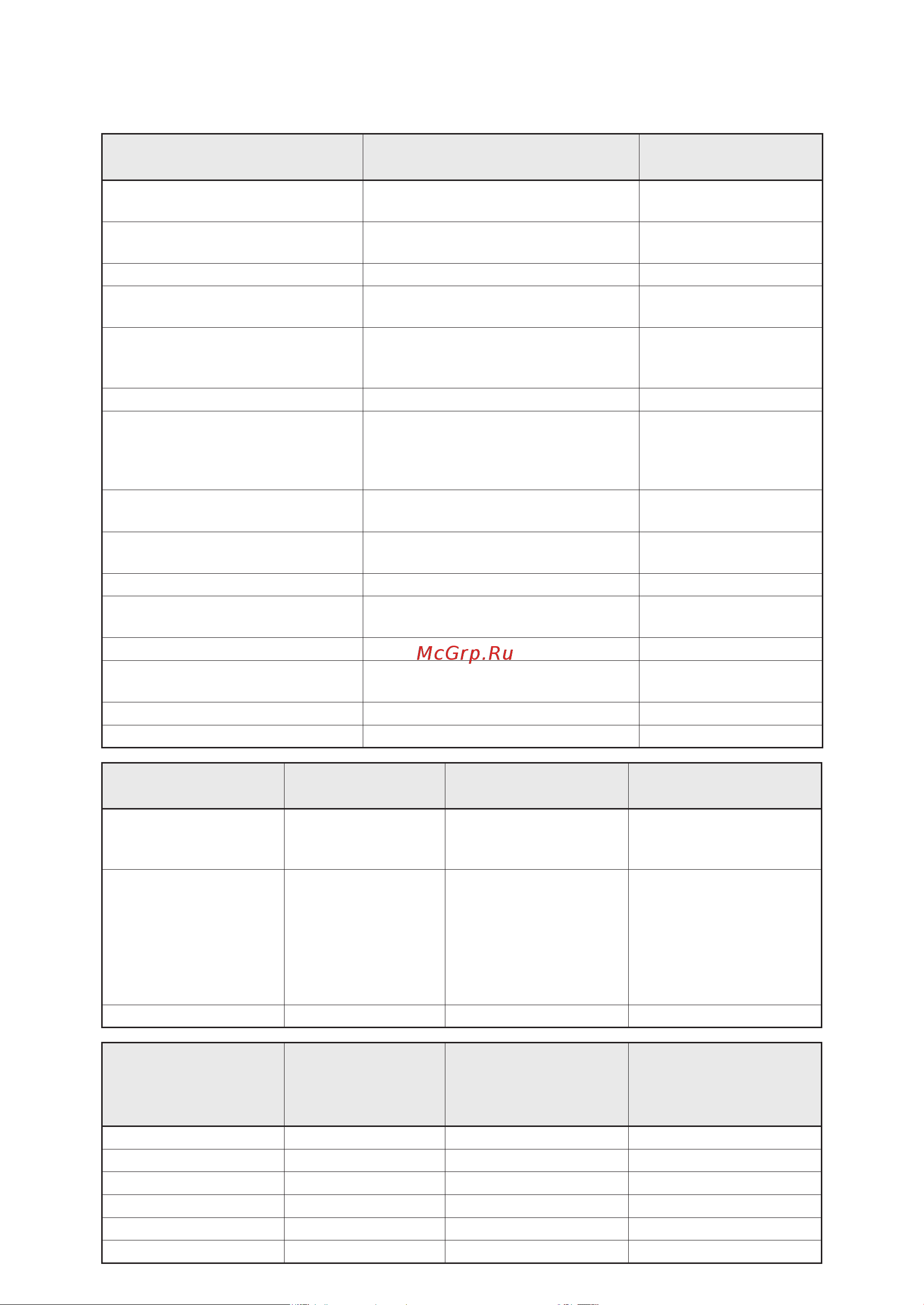 Indesit I55ZM 111 W Руководство по эксплуатации онлайн [11/16] 712928