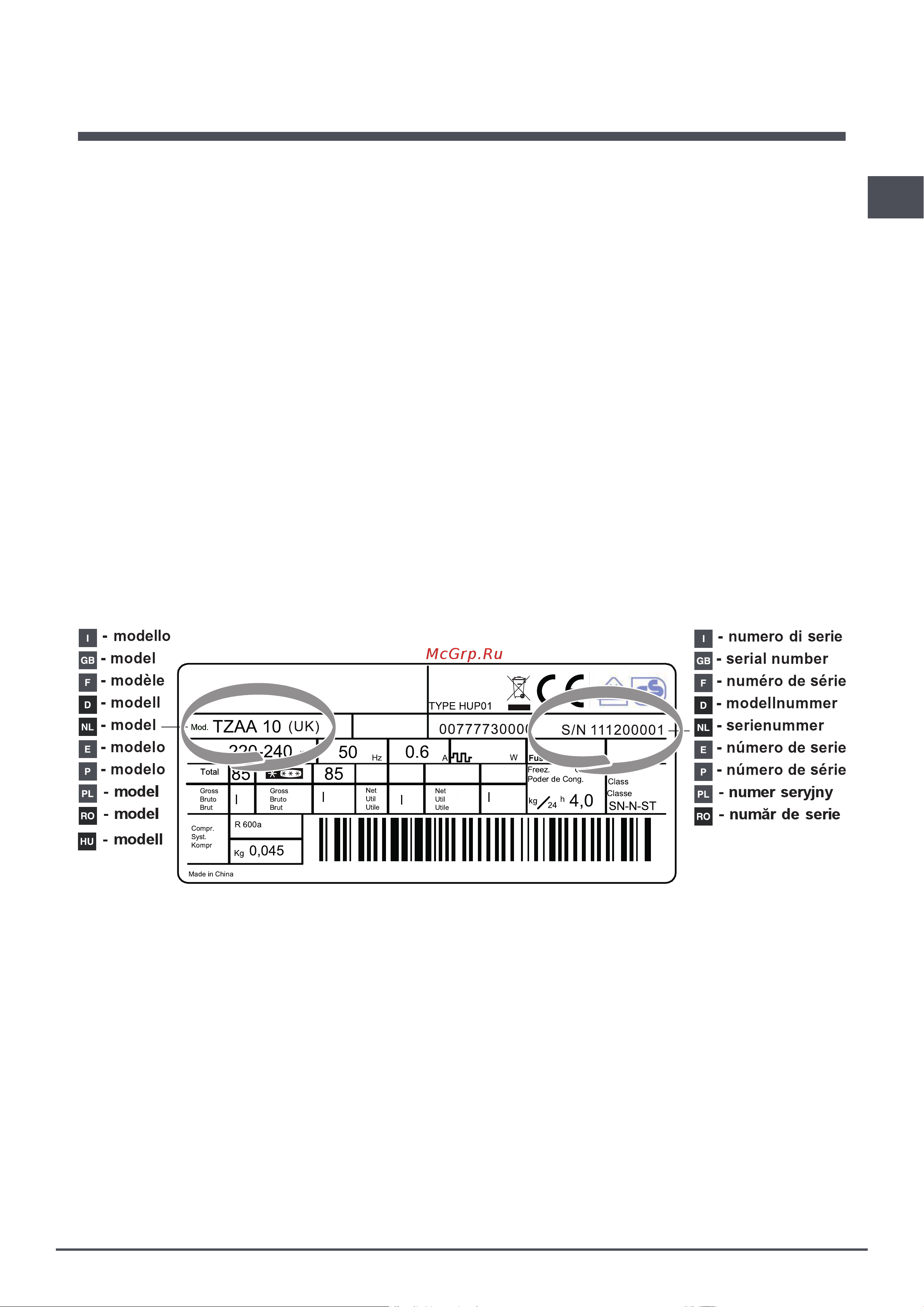 Indesit TZAA 10 [12/12] Помощь