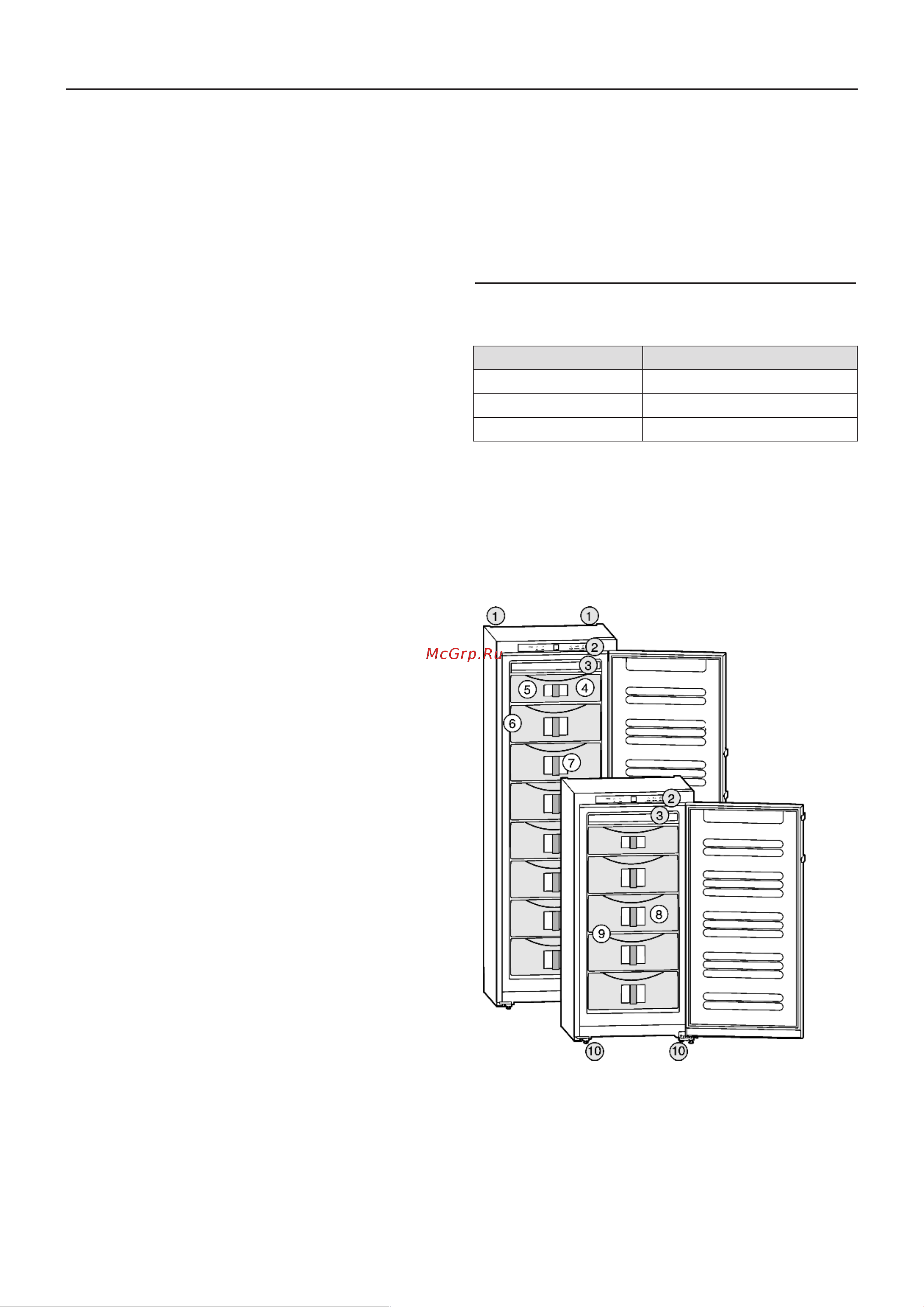 Liebherr GN 2756(GN 27560) [3/12] Описание устройства и его компонентов