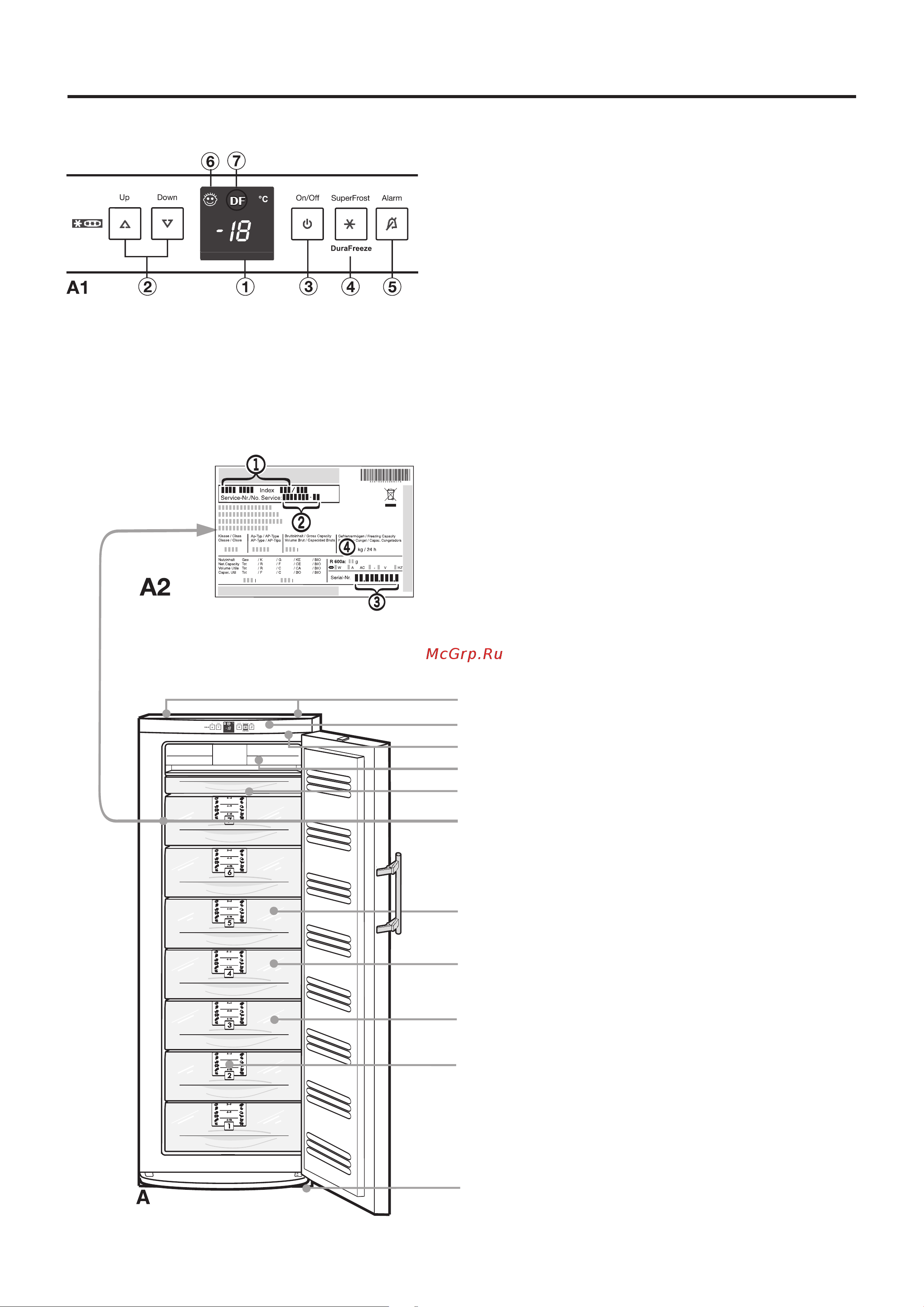 Liebherr GNP 2976 [3/16] Средства индикации и управления рис а1