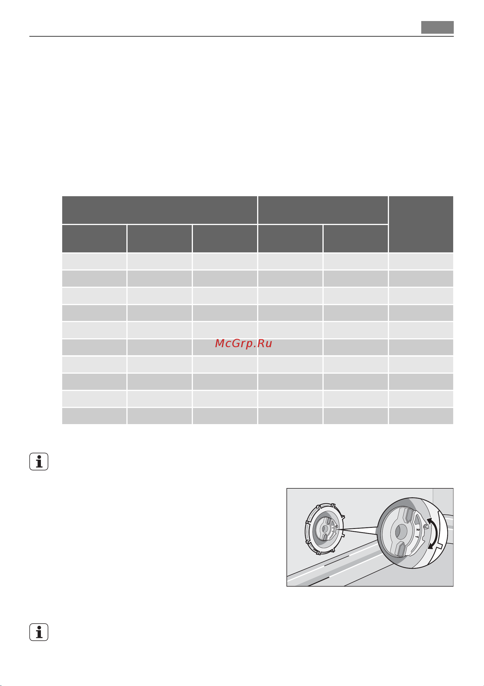 AEG FAVORIT 60760 [9/40] 2 3 1 2 4
