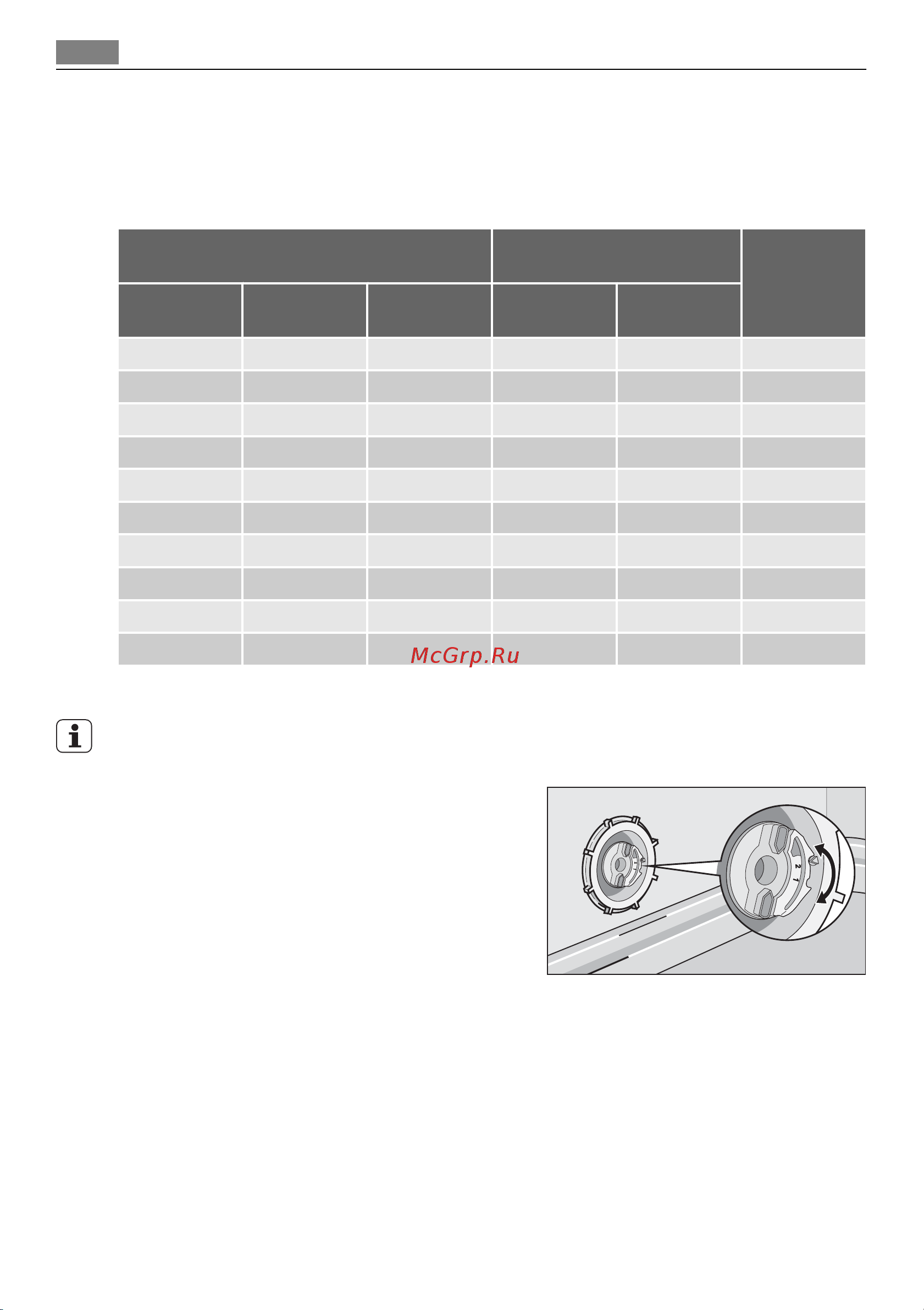 AEG FAVORIT 80873 [10/40] 2 3 1 2 4