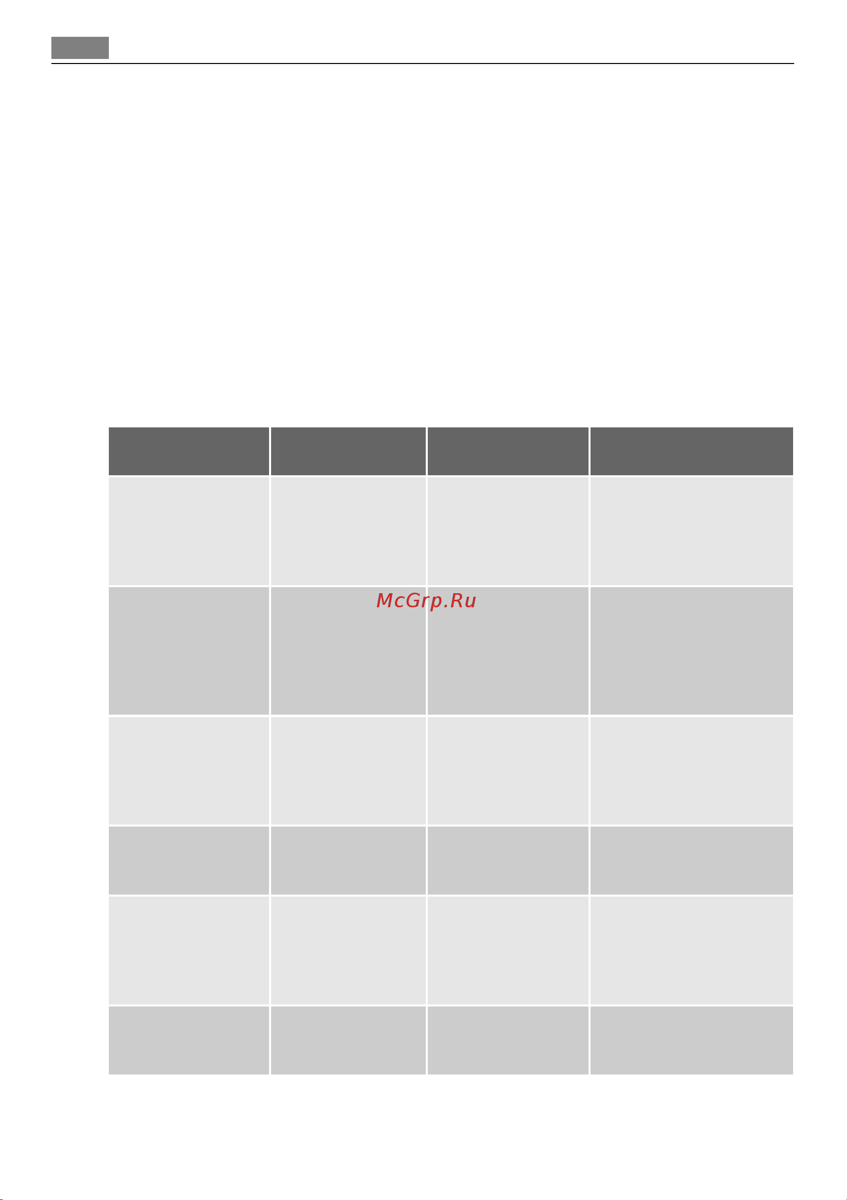 AEG FAVORIT 88030VI [16/76] Ң ң ғ ң ң ы ң ғ ң ң ң ң