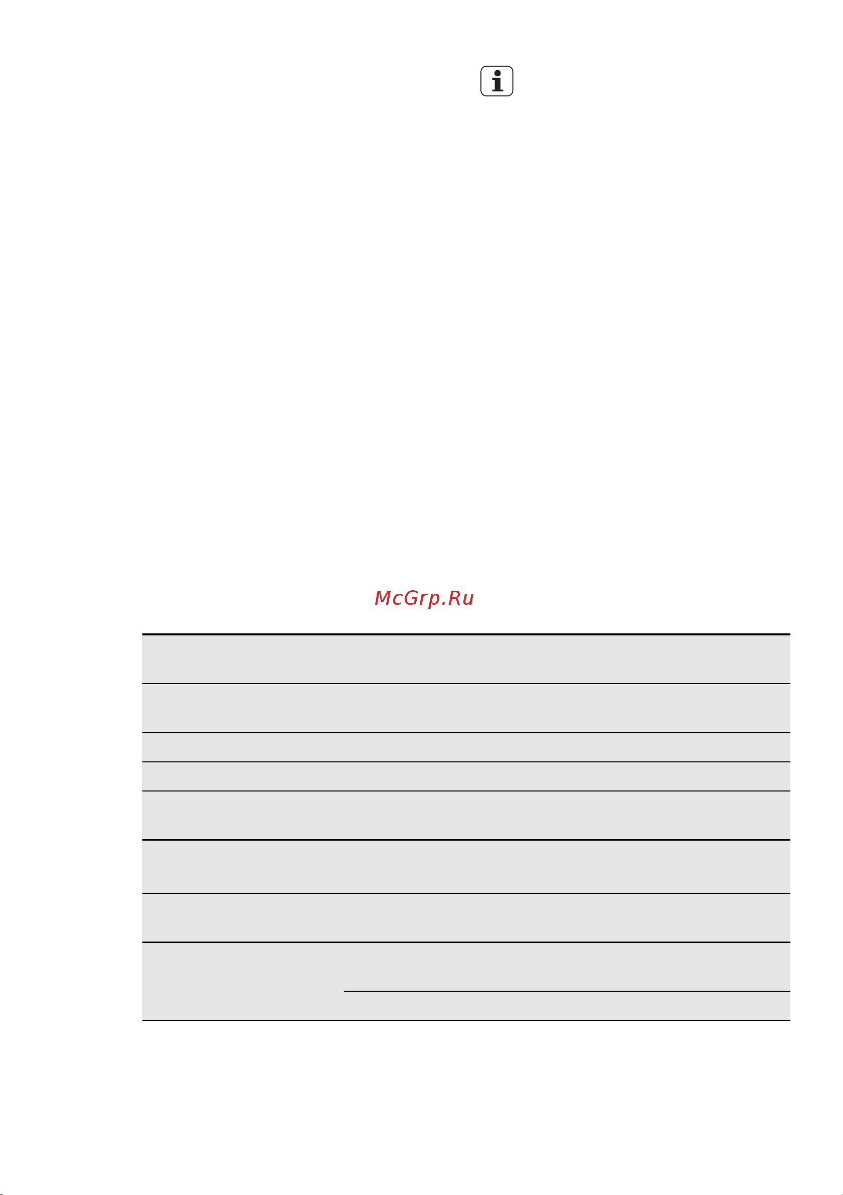 AEG FAVORIT 99009MOP(W0P) [58/60] Є йсирерэю
