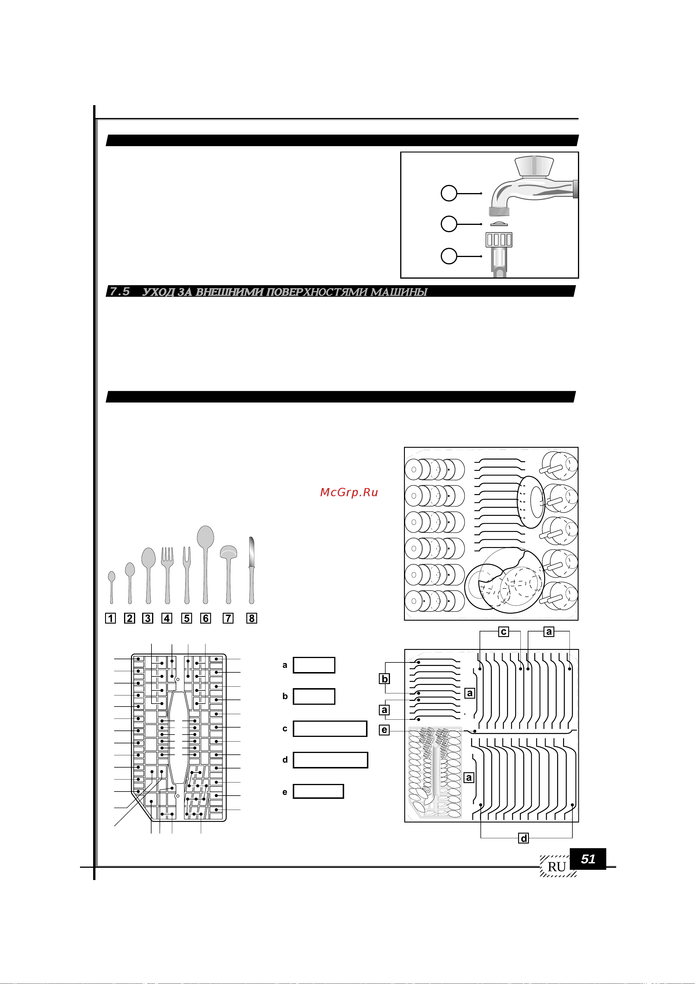 Ardo DW60, DW60ES, DW60SC, DW60L, DW60E, DW60S [13/14] Htrjvtyletv gthbjlbxtcrb ghjbpdjlbnm jxbcnre abkmnhf ddddd6 hfcgjkj tyyjuj vt le rhfyjv b pfkbdysv ikfyujv7