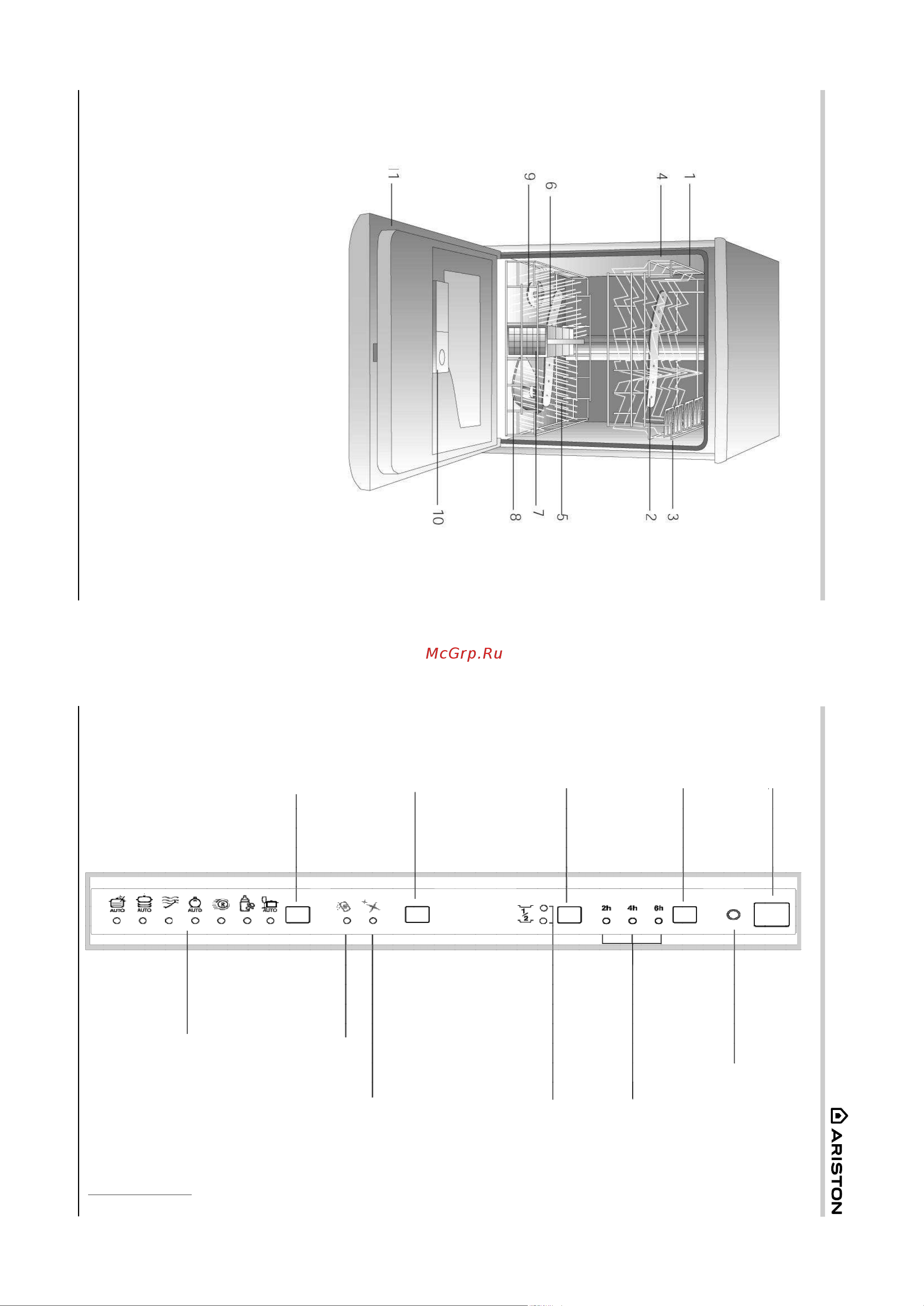 Ariston LI  685 PLUS [4/15] Панель управления