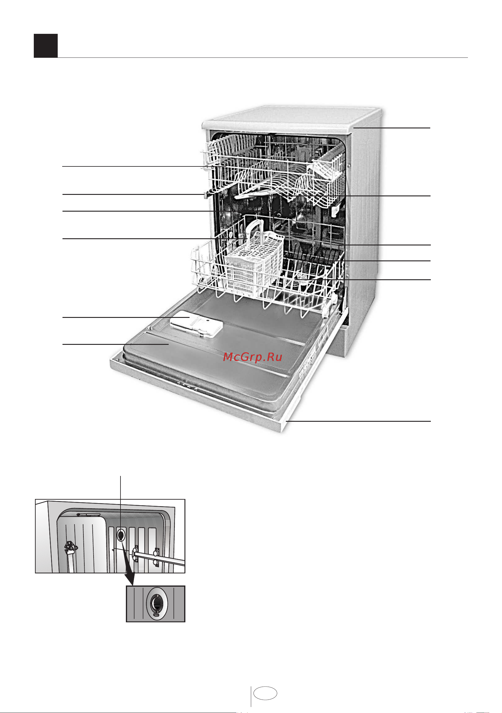 Beko DFN 1503 [4/33] Знакомство с машиной