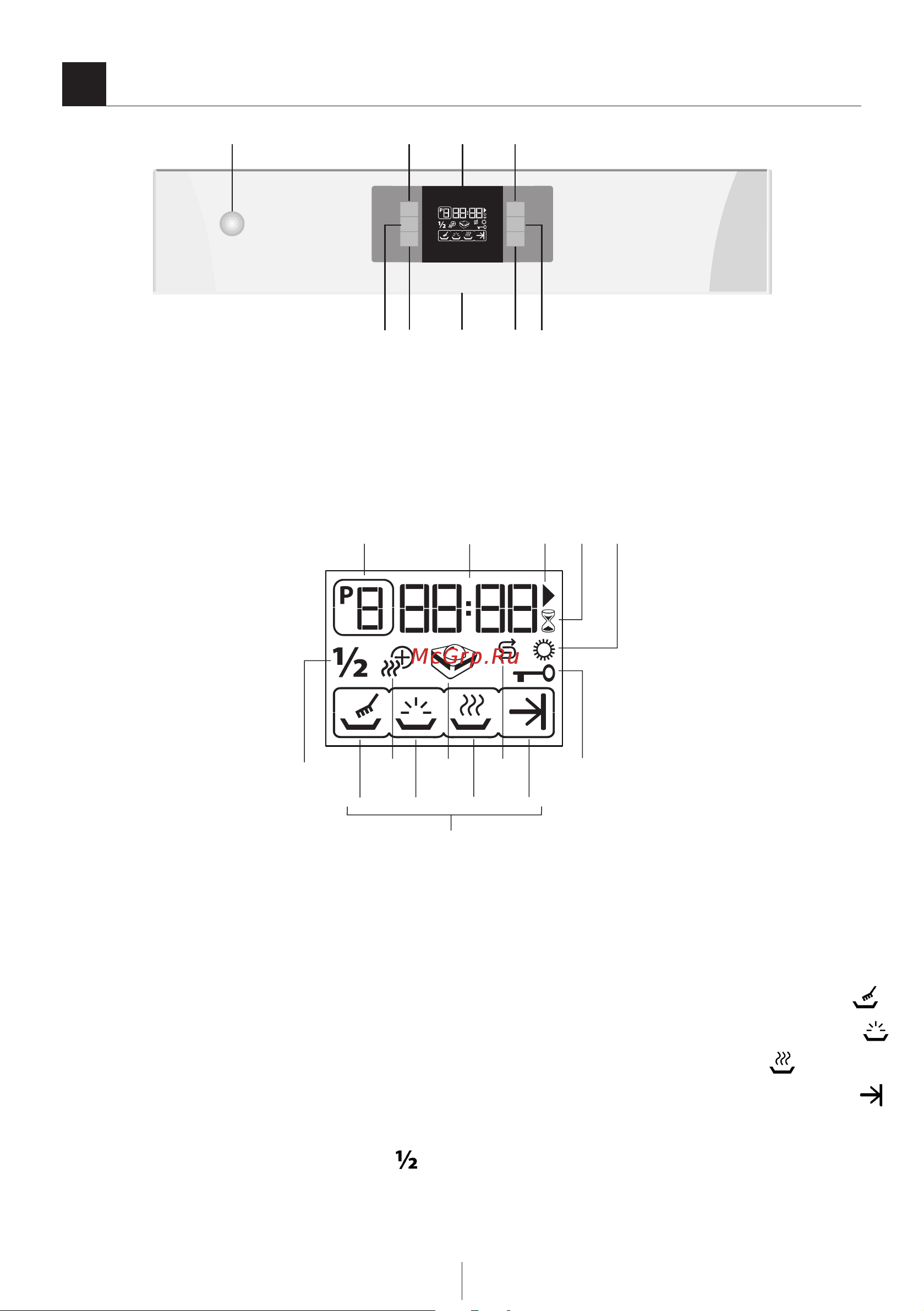 Beko DFN 6833 [26/42] Эксплуатация изделия