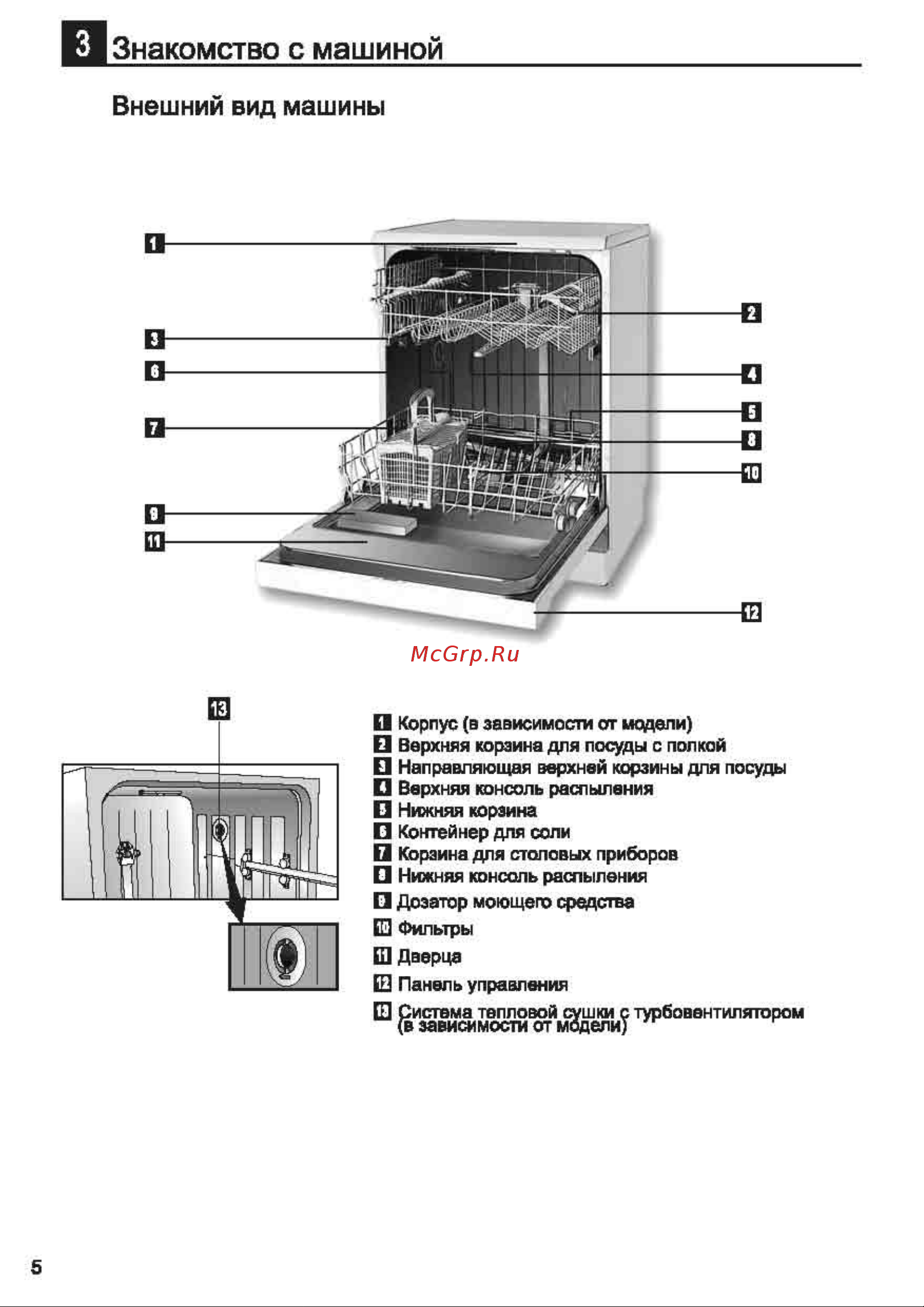 Beko DFN 6835 Руководство по эксплуатации онлайн [8/40] 713153