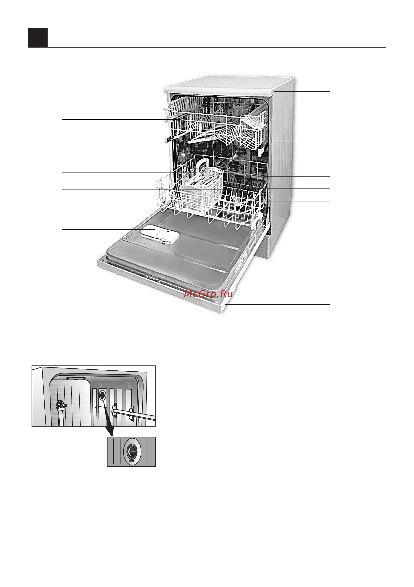 Beko DSFN 1531 X [4/36] Посудомоечная машина
