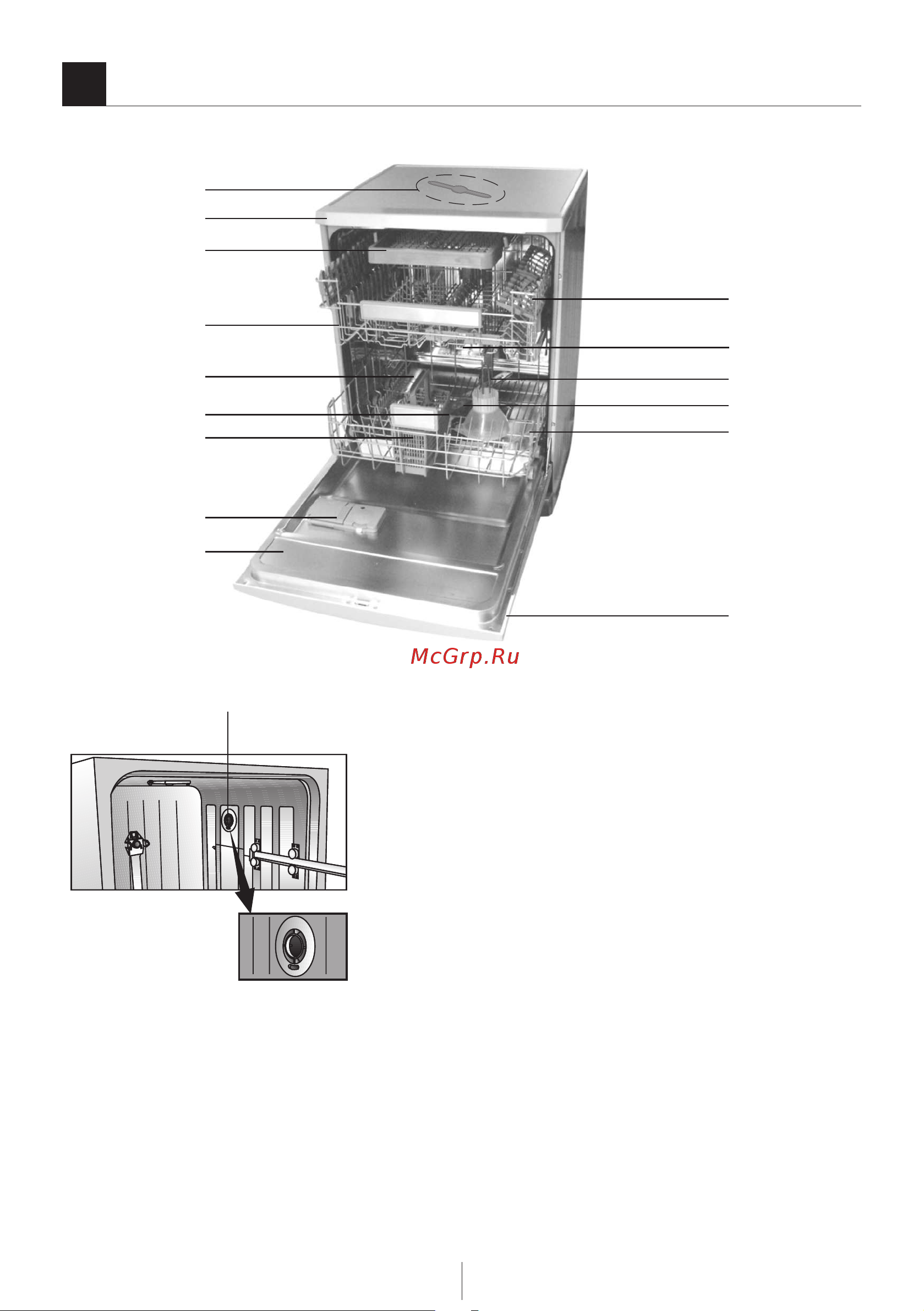 Beko DSFN 6831 Extra [4/43] Посудомоечная машина
