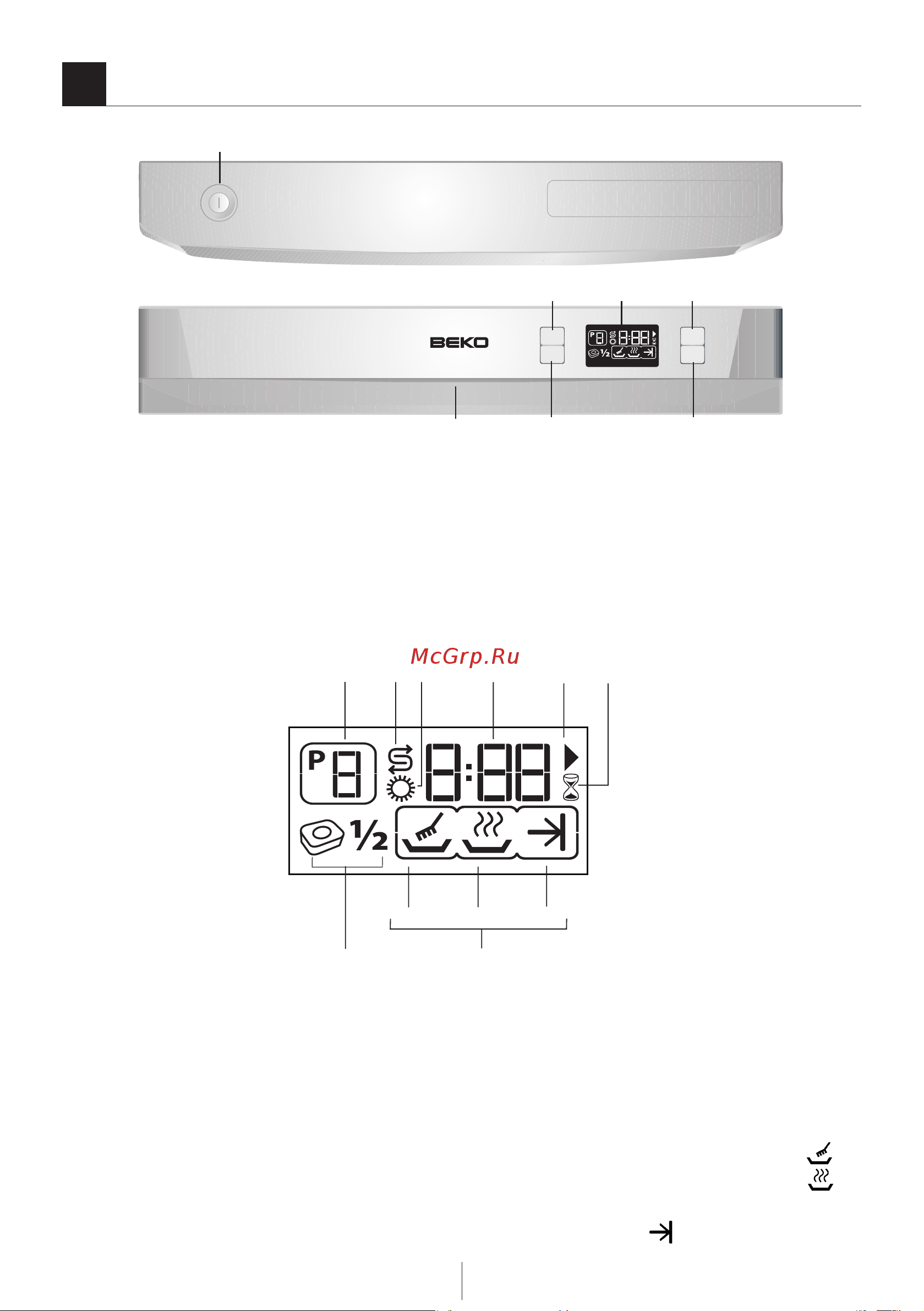 Beko DSFS 6530 B [22/39] Выбор программ и эксплуатация машины