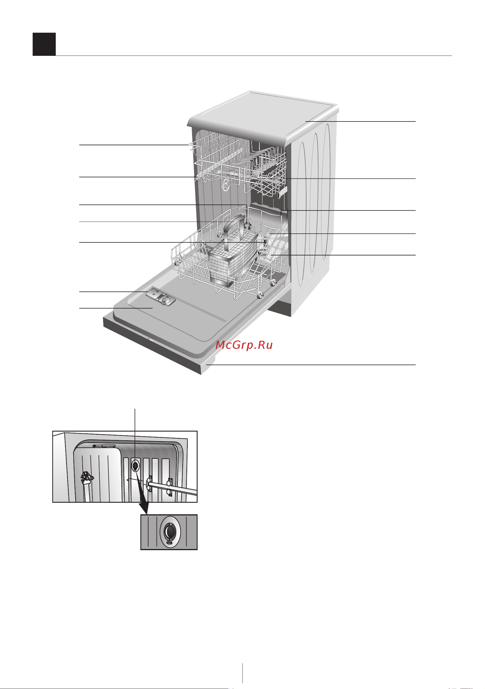 Beko DSFS 6530 S [4/39] Посудомоечная машина