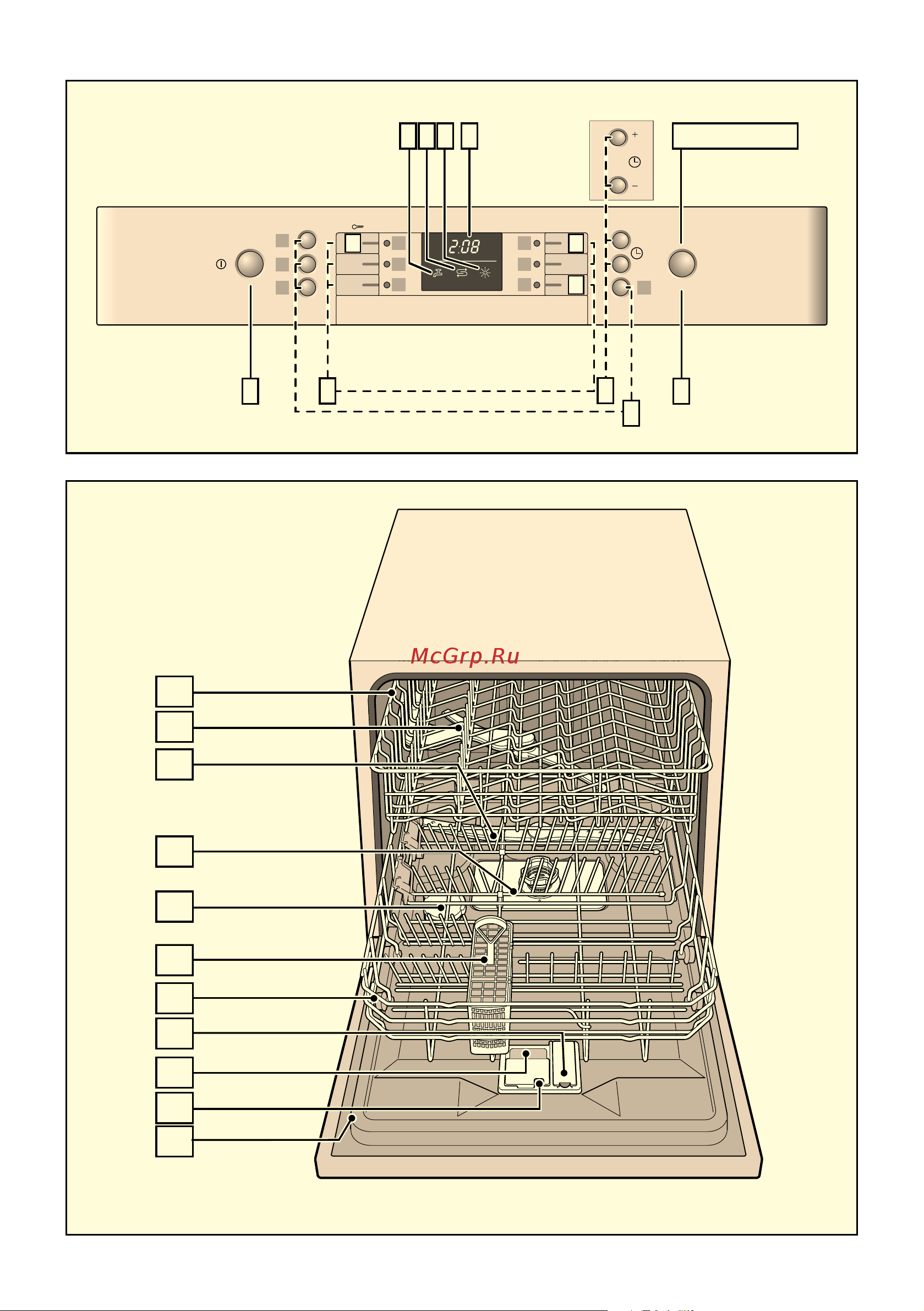 Bosch SCE 53M25EU [2/30] Moнтaж 25