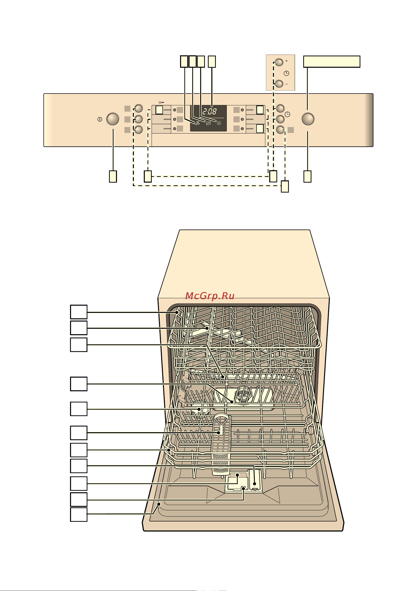 Bosch SCE 64M65EU [2/44] Чистка и техническое обслуживание 25