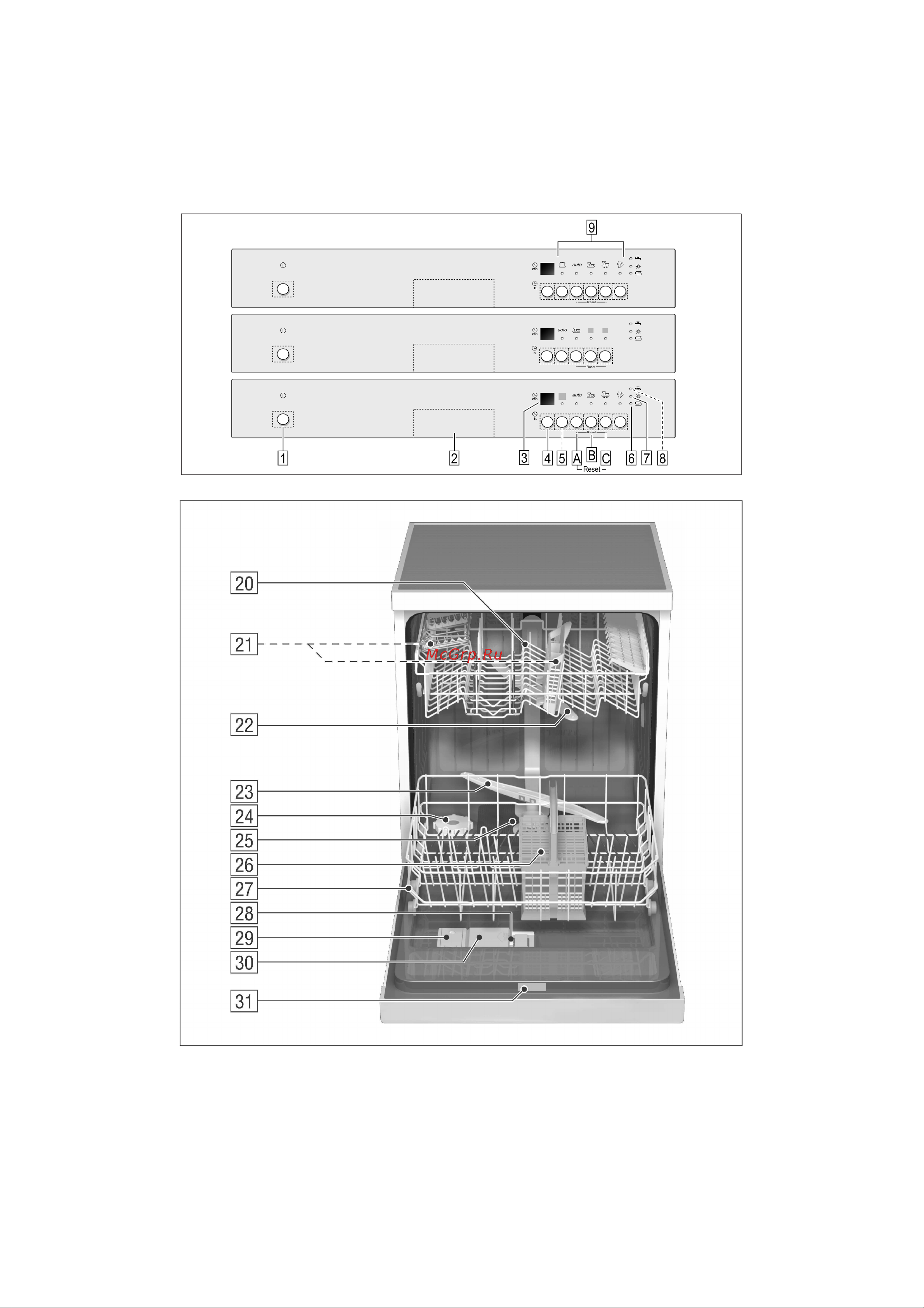 Bosch SGI 45M76EU Руководство по эксплуатации онлайн [2/38] 713227