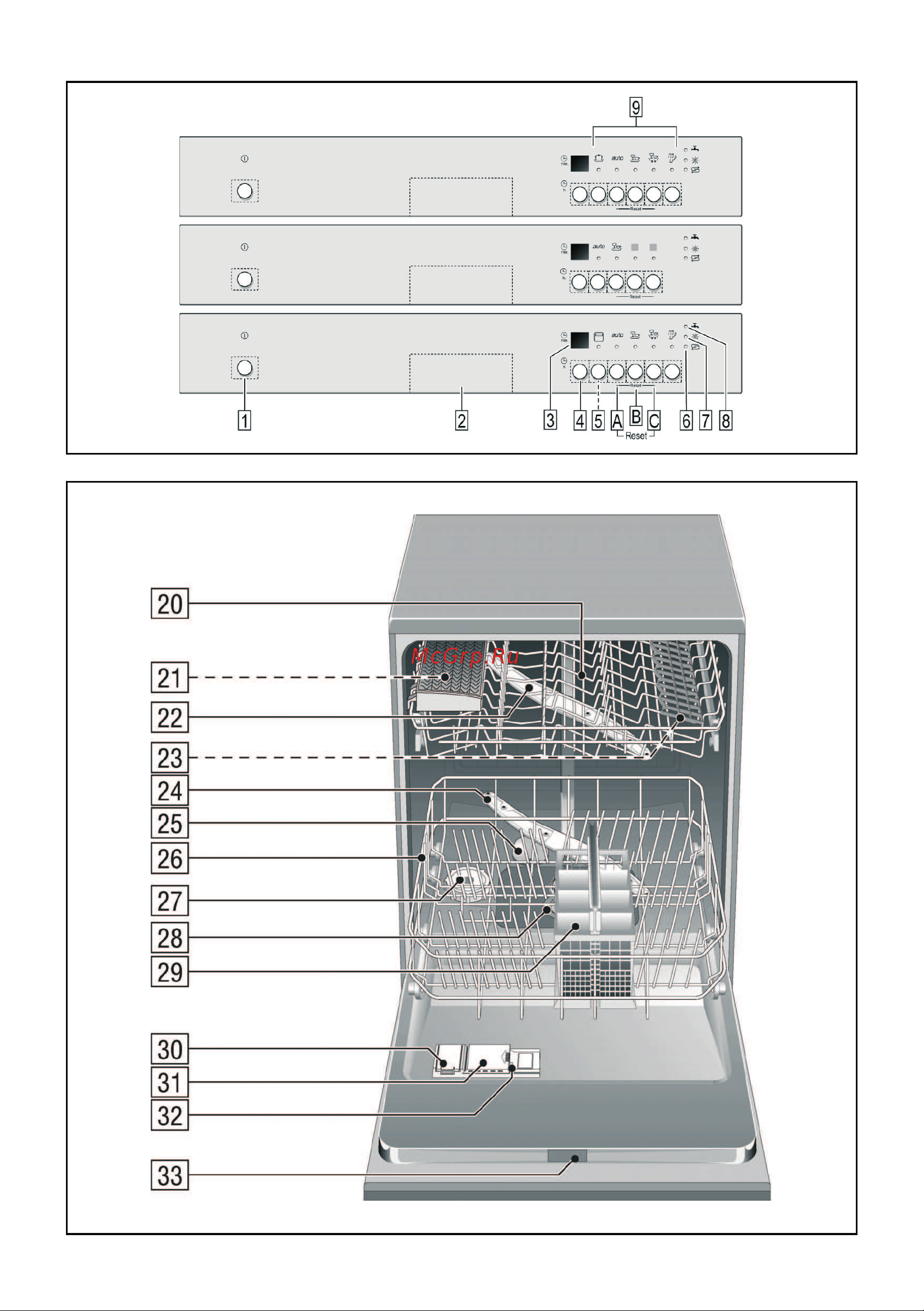 Bosch SGS 45N68RU [2/34] Укaзaния пo тexникe бeзoпacнocти